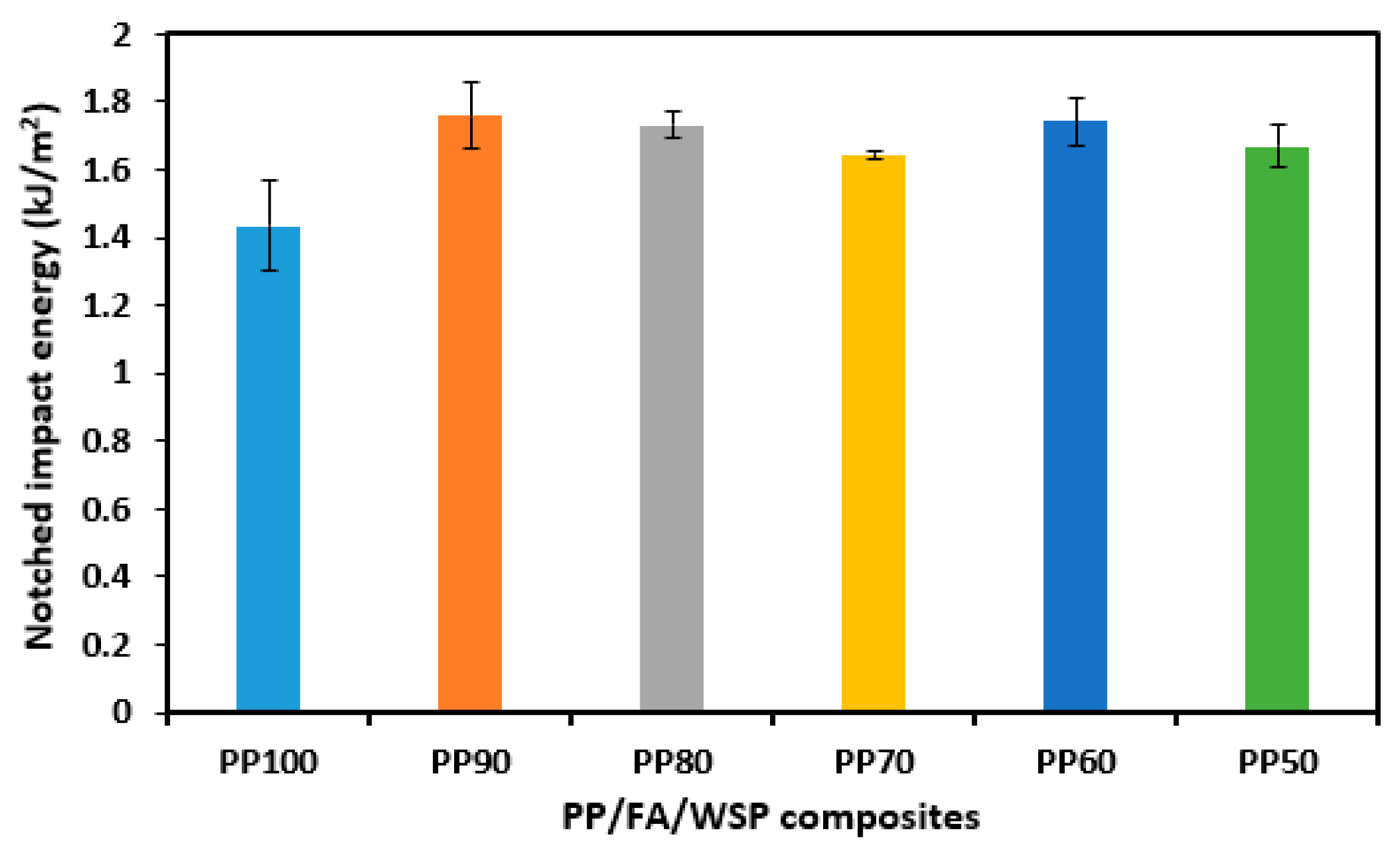Materials 16 03687 g011 Materials 16 03687 g011