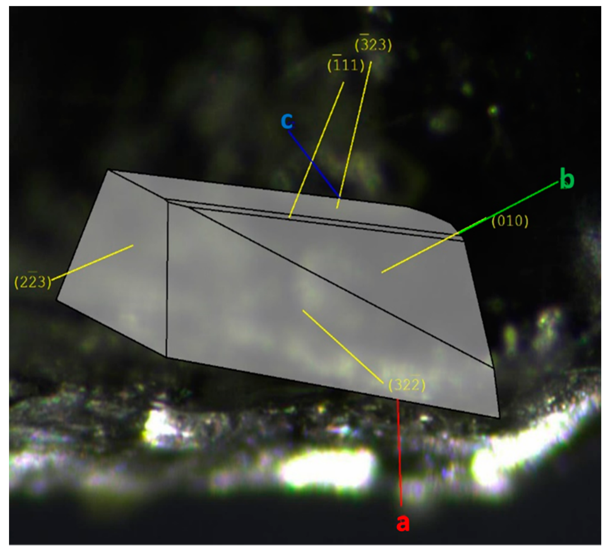 Materials 16 03690 g006