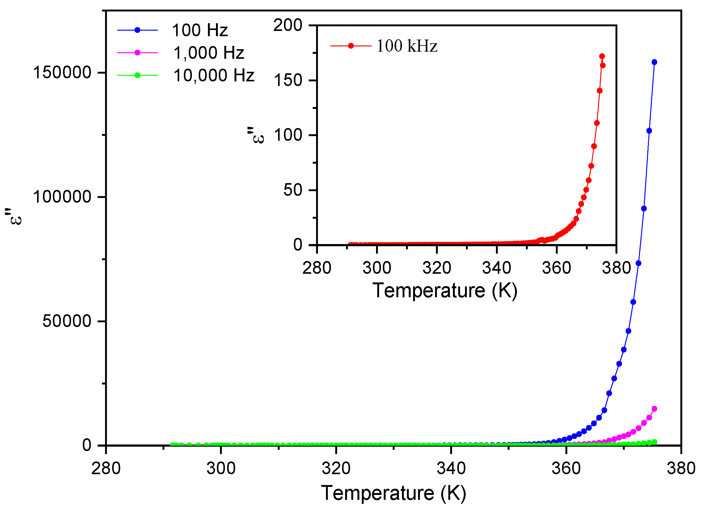 Materials 16 03690 g010