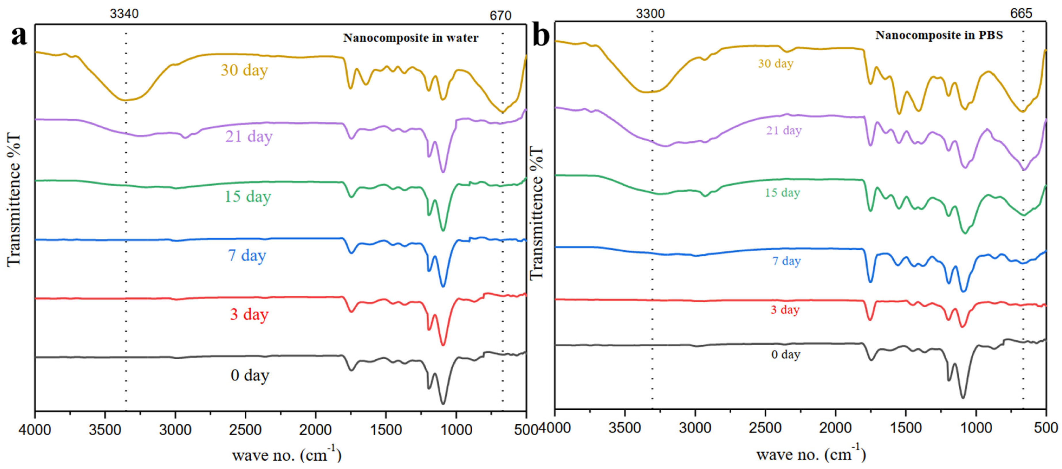 Materials 16 03691 g006 Materials 16 03691 g006