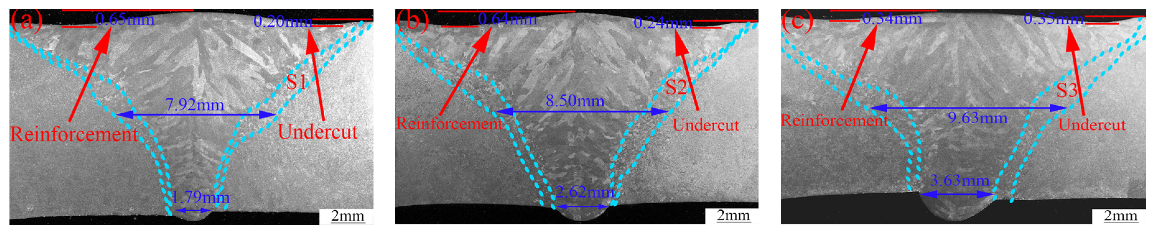 Materials 16 03692 g003a Materials 16 03692 g003a