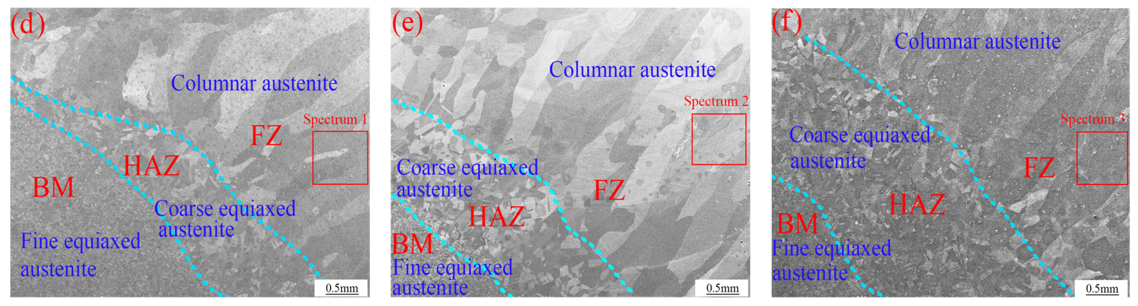 Materials 16 03692 g003b Materials 16 03692 g003b