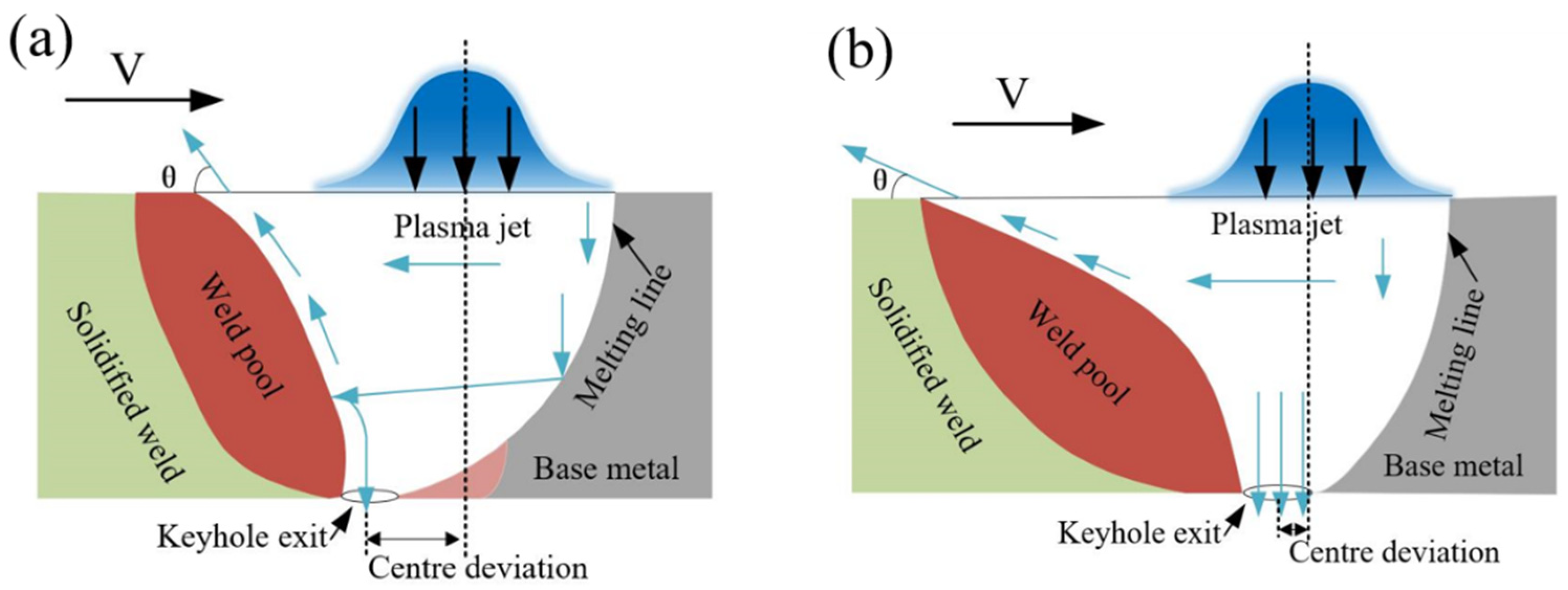 Materials 16 03692 g004 Materials 16 03692 g004