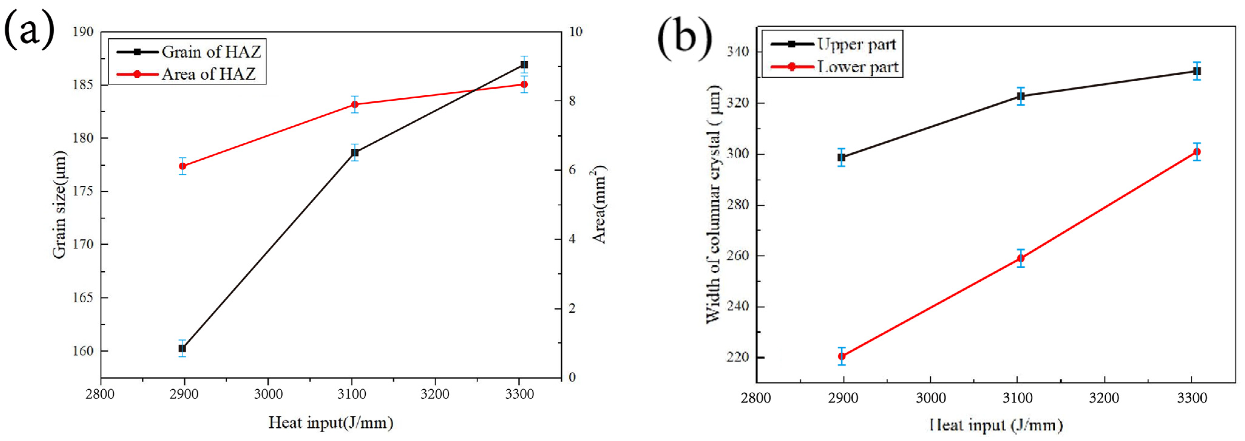 Materials 16 03692 g005 Materials 16 03692 g005