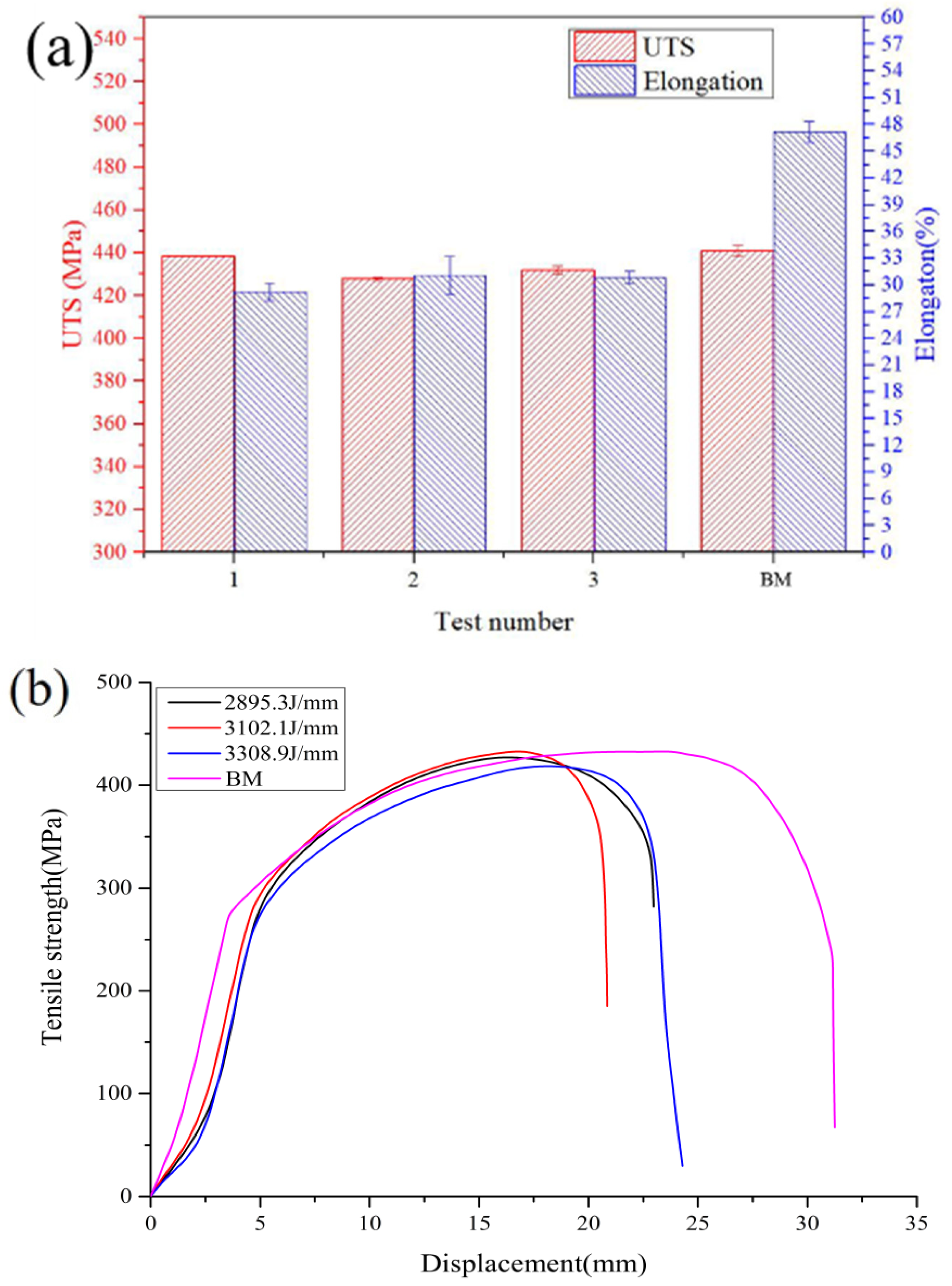 Materials 16 03692 g009 Materials 16 03692 g009