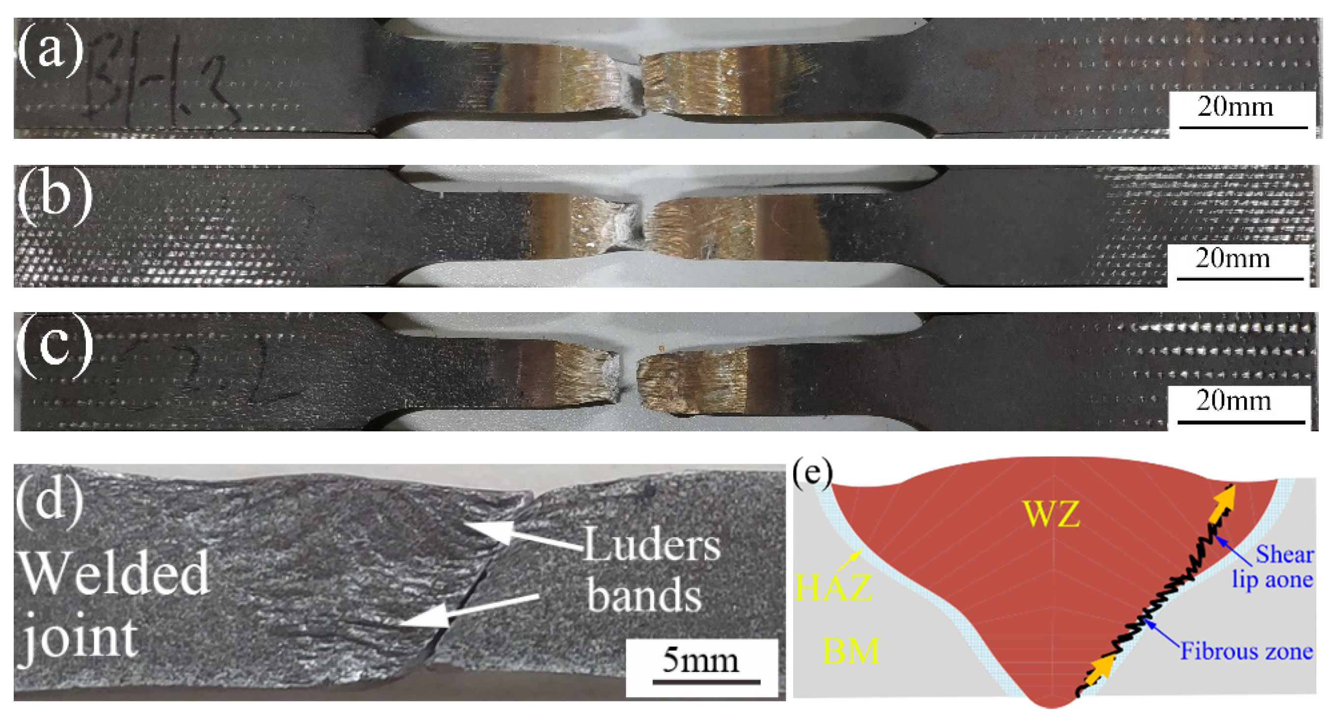 Materials 16 03692 g010 Materials 16 03692 g010