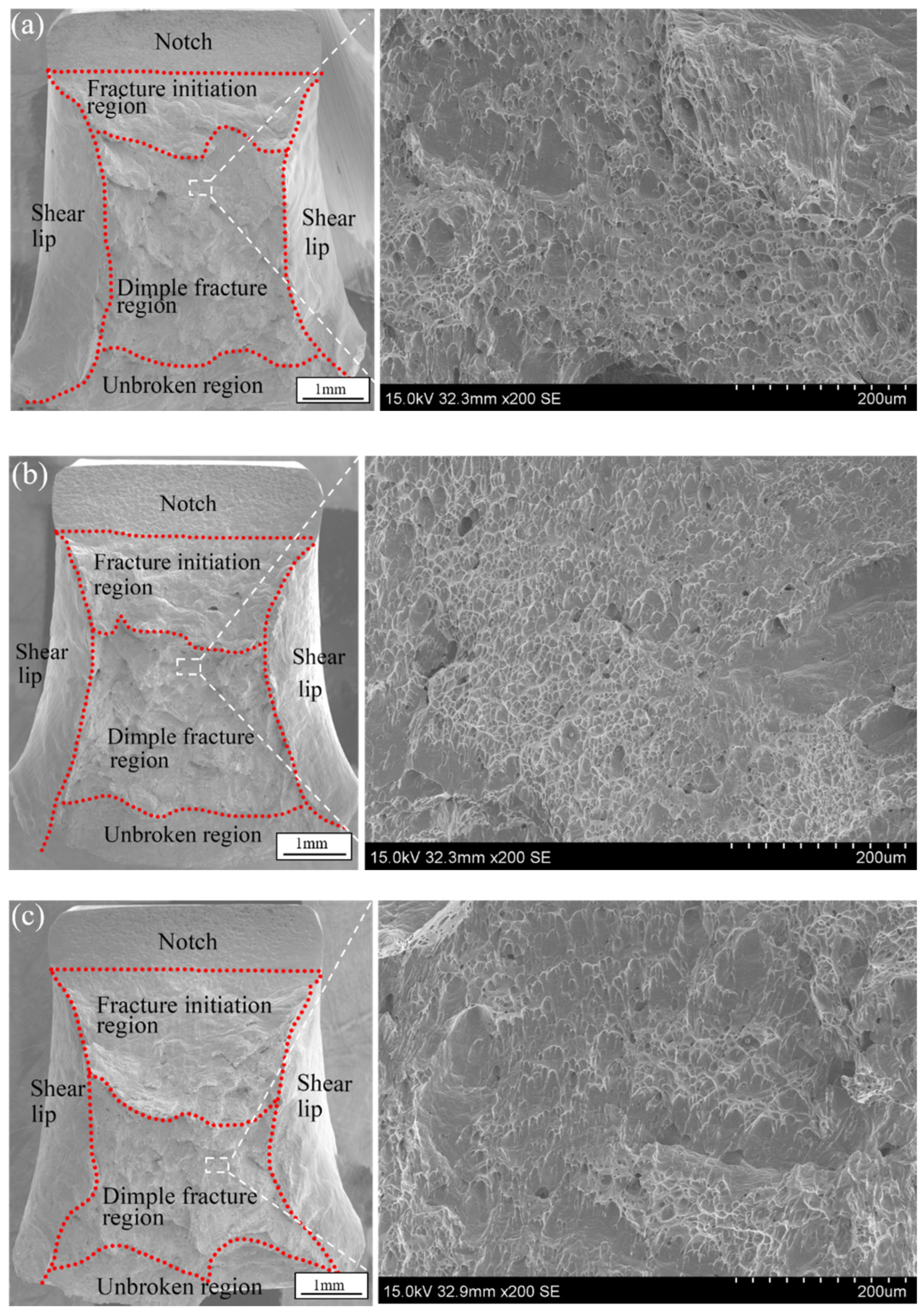 Materials 16 03692 g011 Materials 16 03692 g011