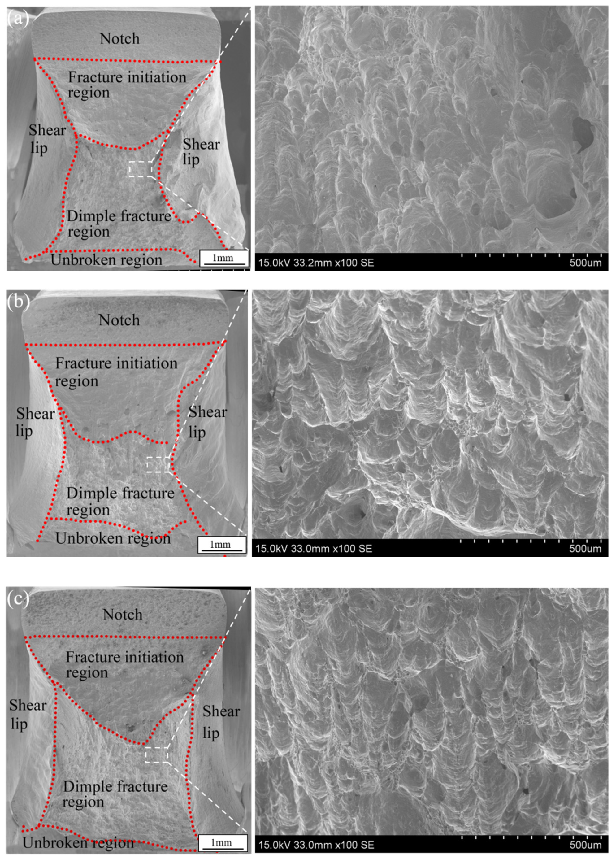Materials 16 03692 g012 Materials 16 03692 g012