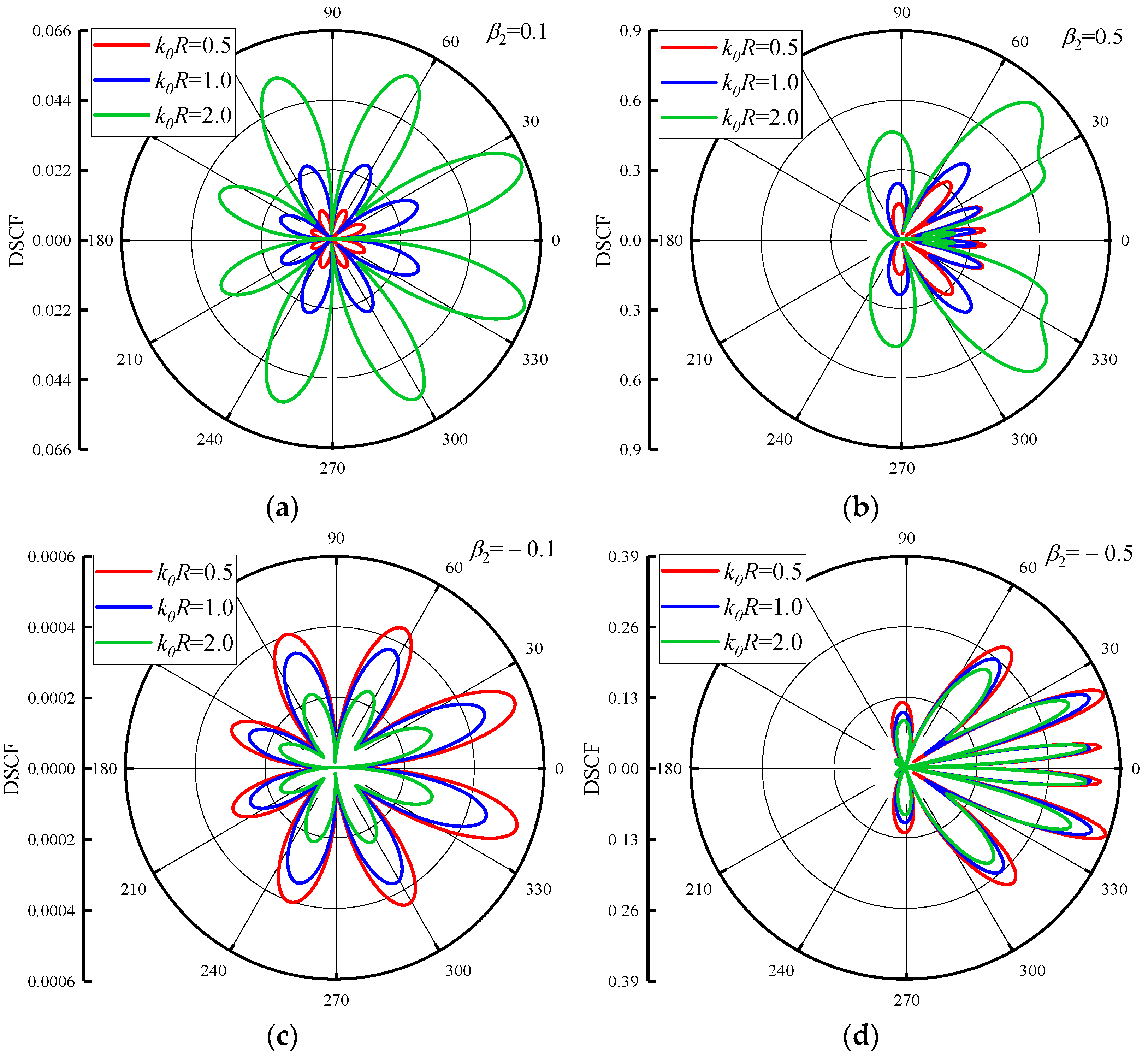 Materials 16 03693 g002