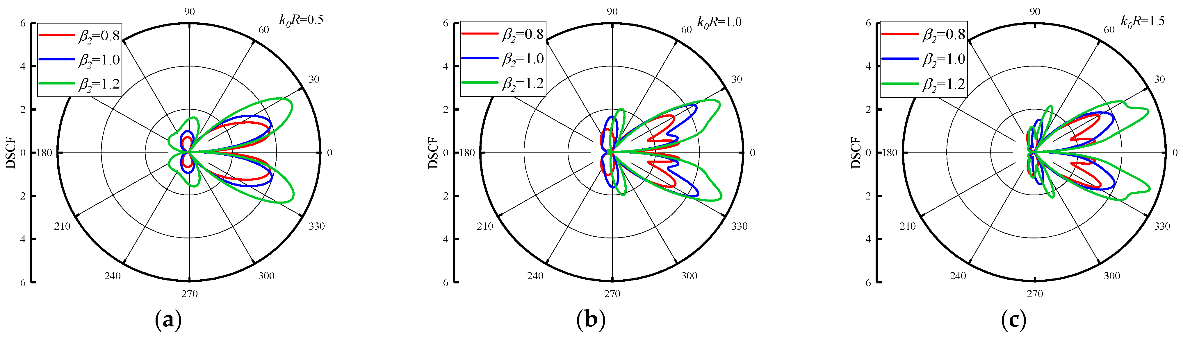 Materials 16 03693 g006