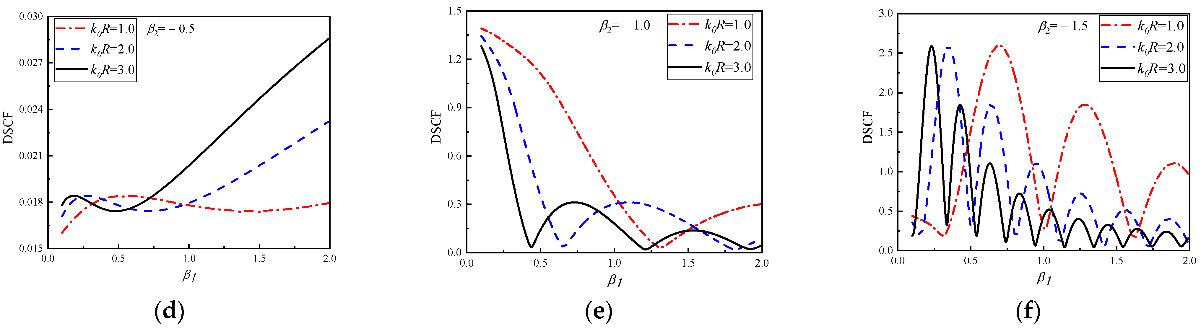 Materials 16 03693 g009b