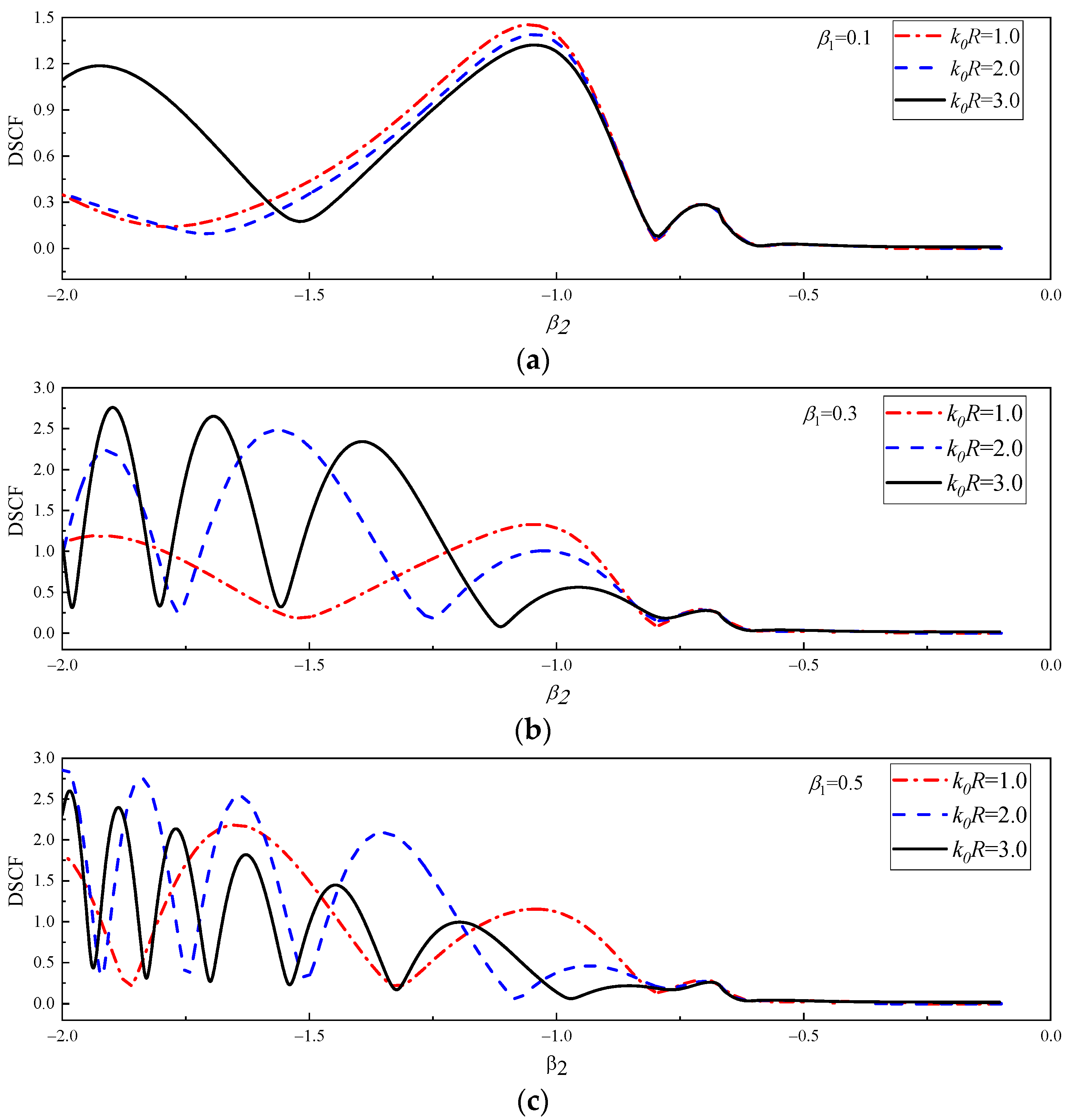 Materials 16 03693 g011