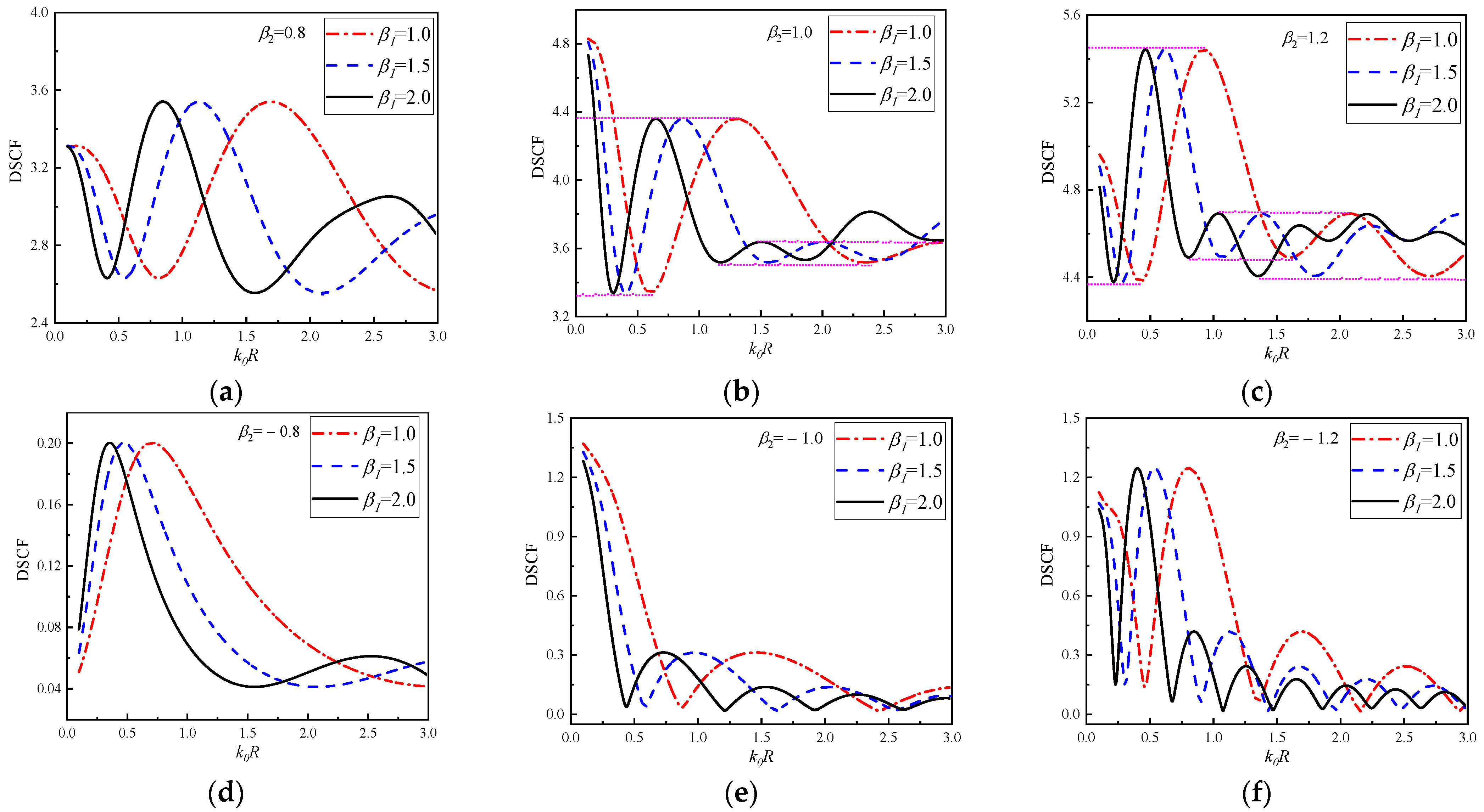 Materials 16 03693 g012