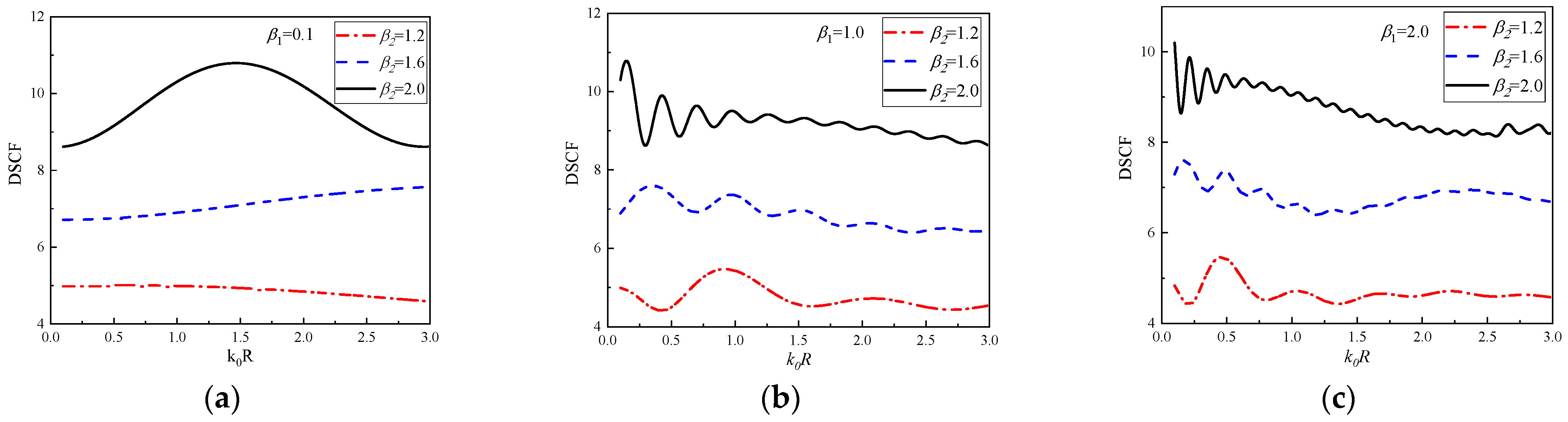 Materials 16 03693 g013
