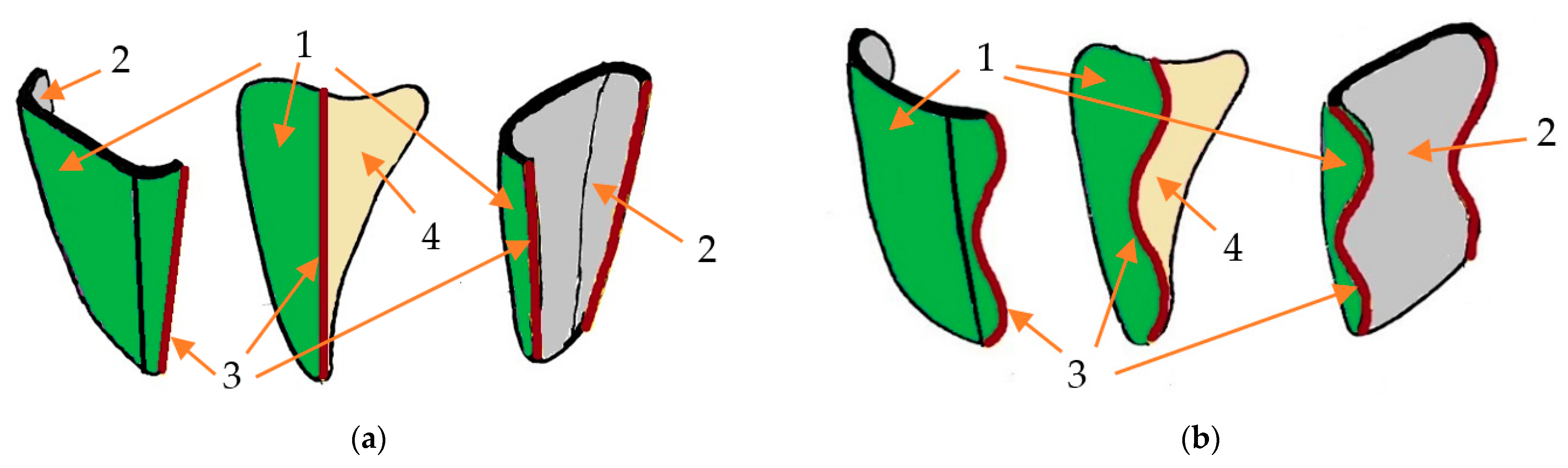 Materials 16 03694 g001