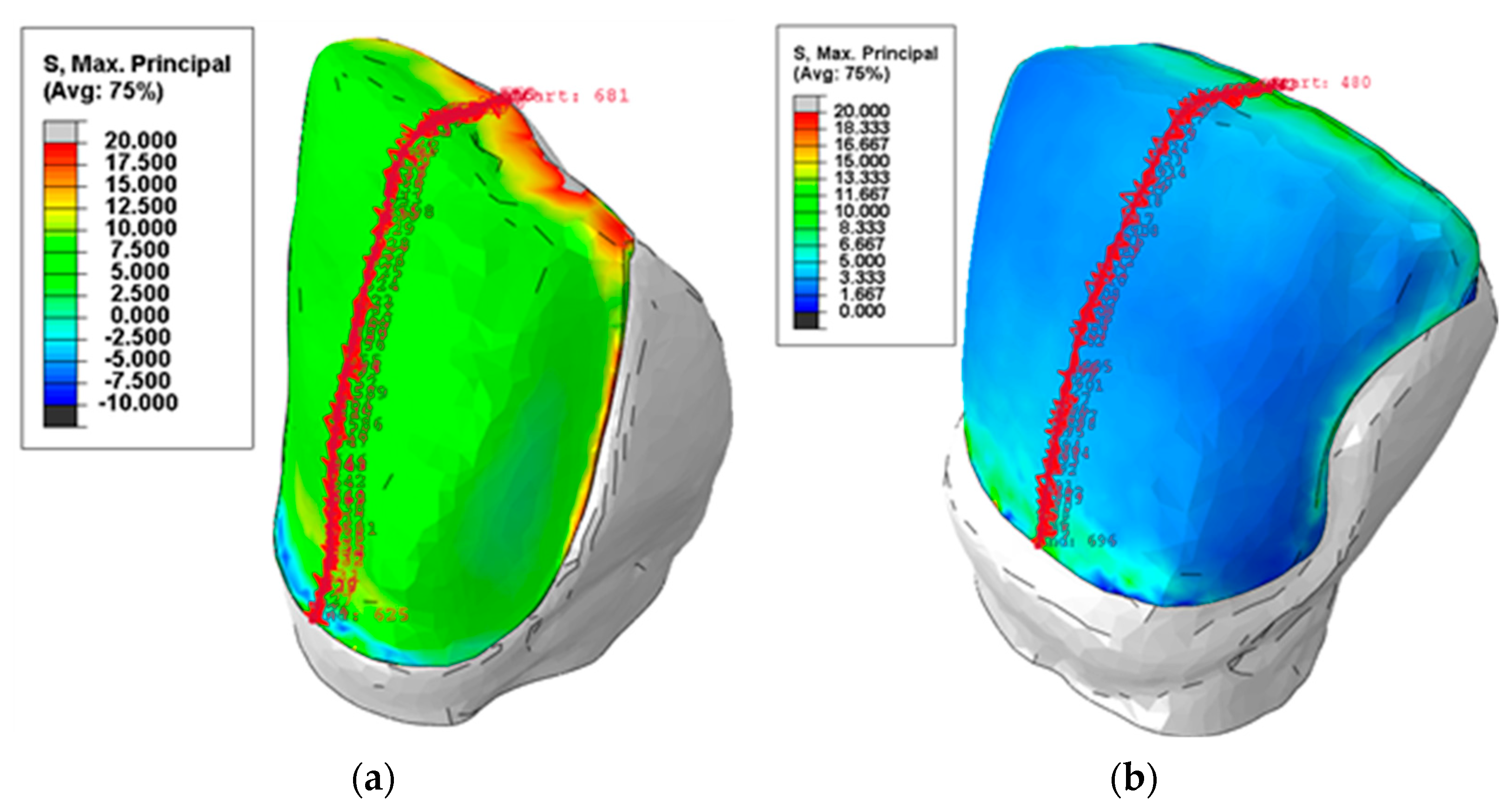 Materials 16 03694 g008