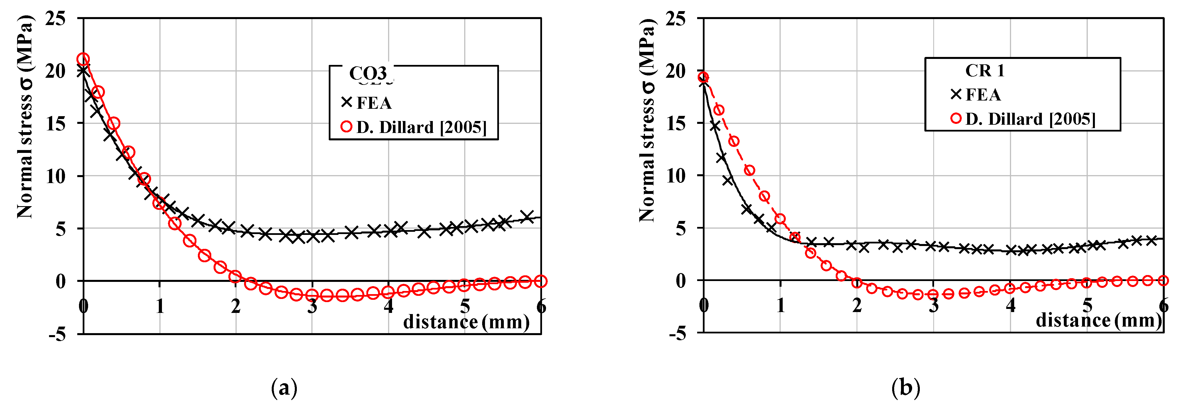 Materials 16 03694 g011