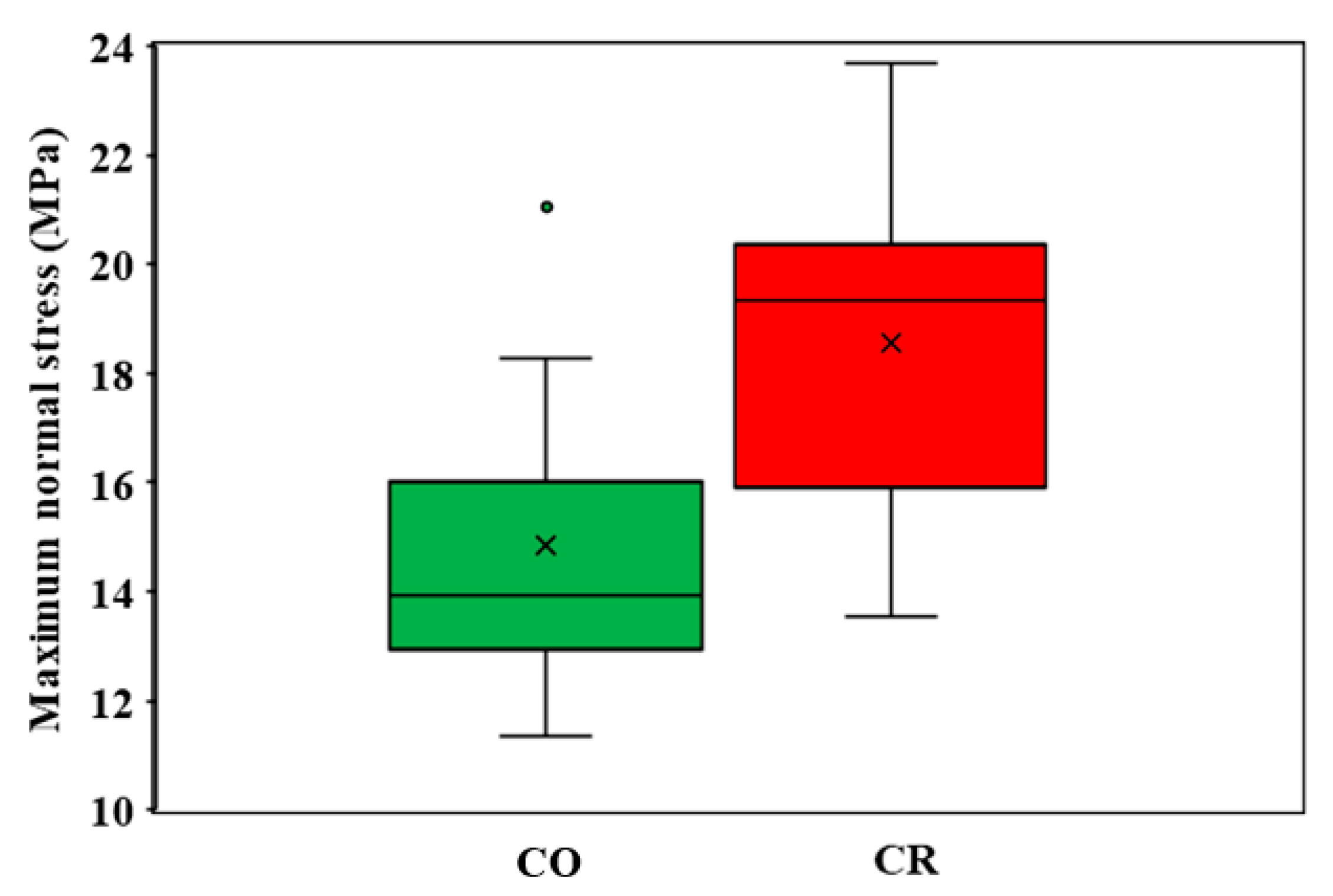 Materials 16 03694 g012