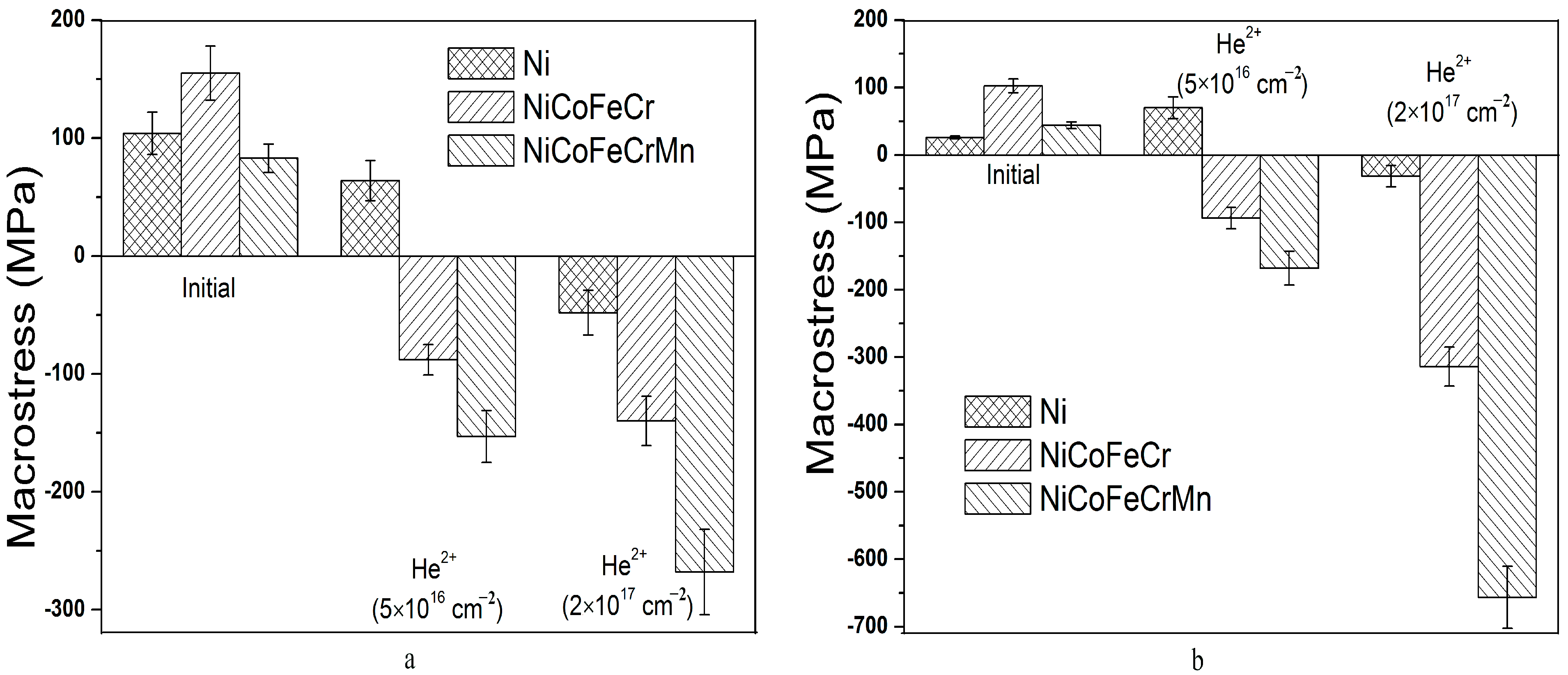 Materials 16 03695 g005 Materials 16 03695 g005