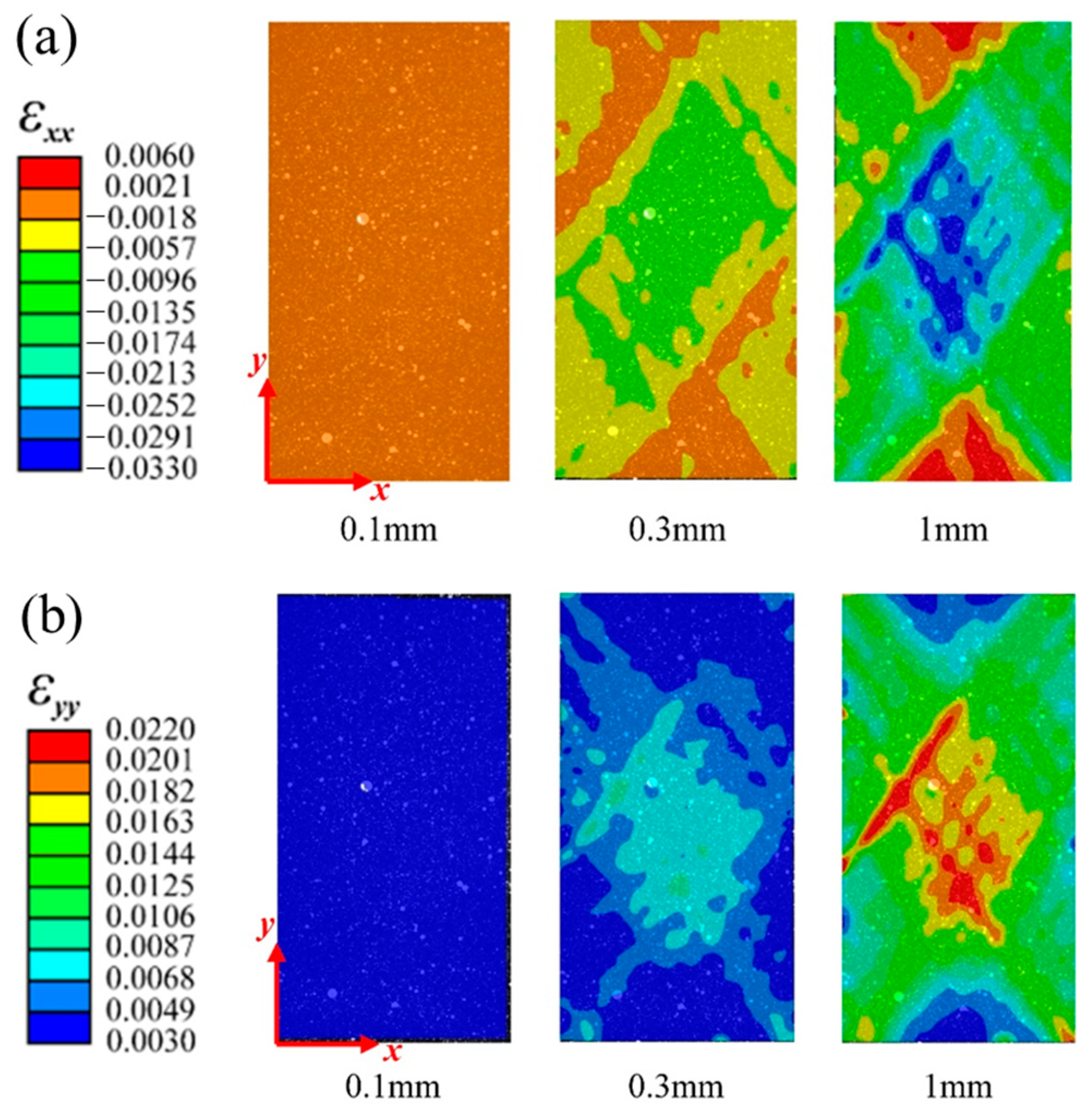 Materials 16 03697 g006