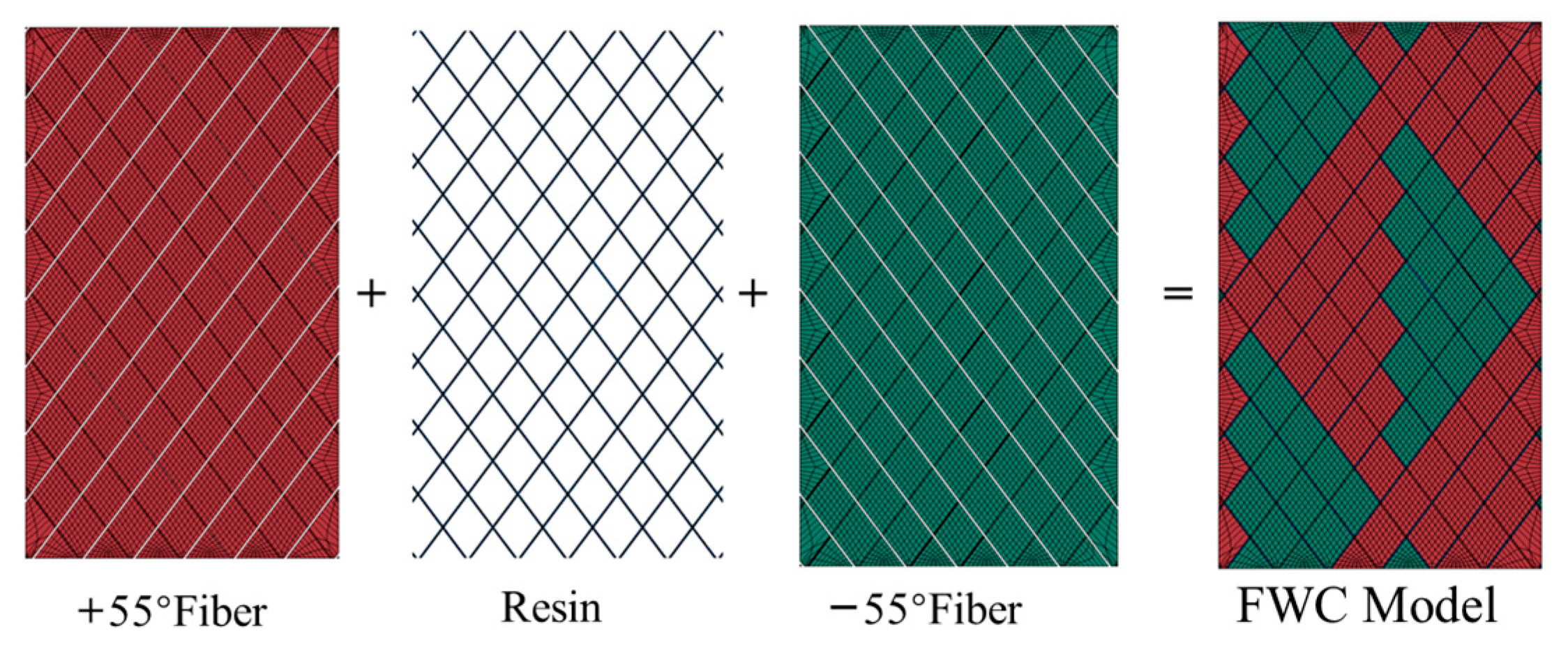 Materials 16 03697 g008