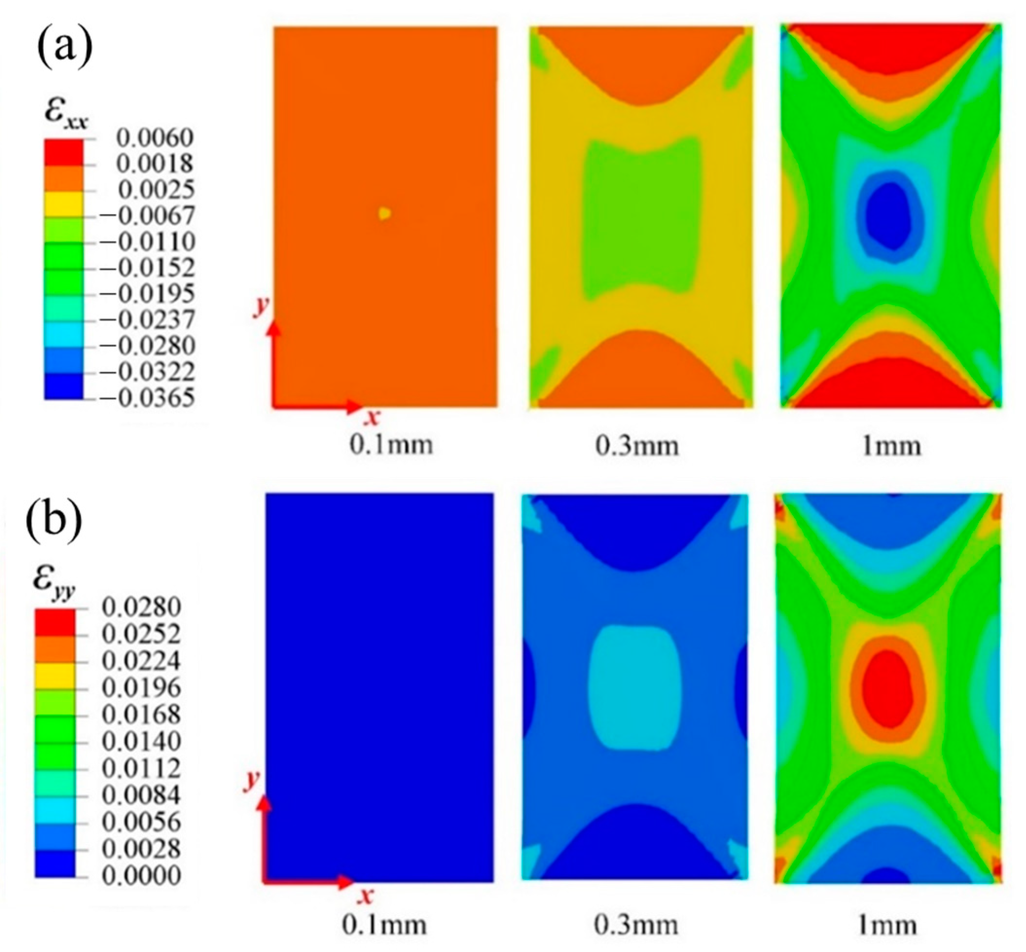 Materials 16 03697 g011