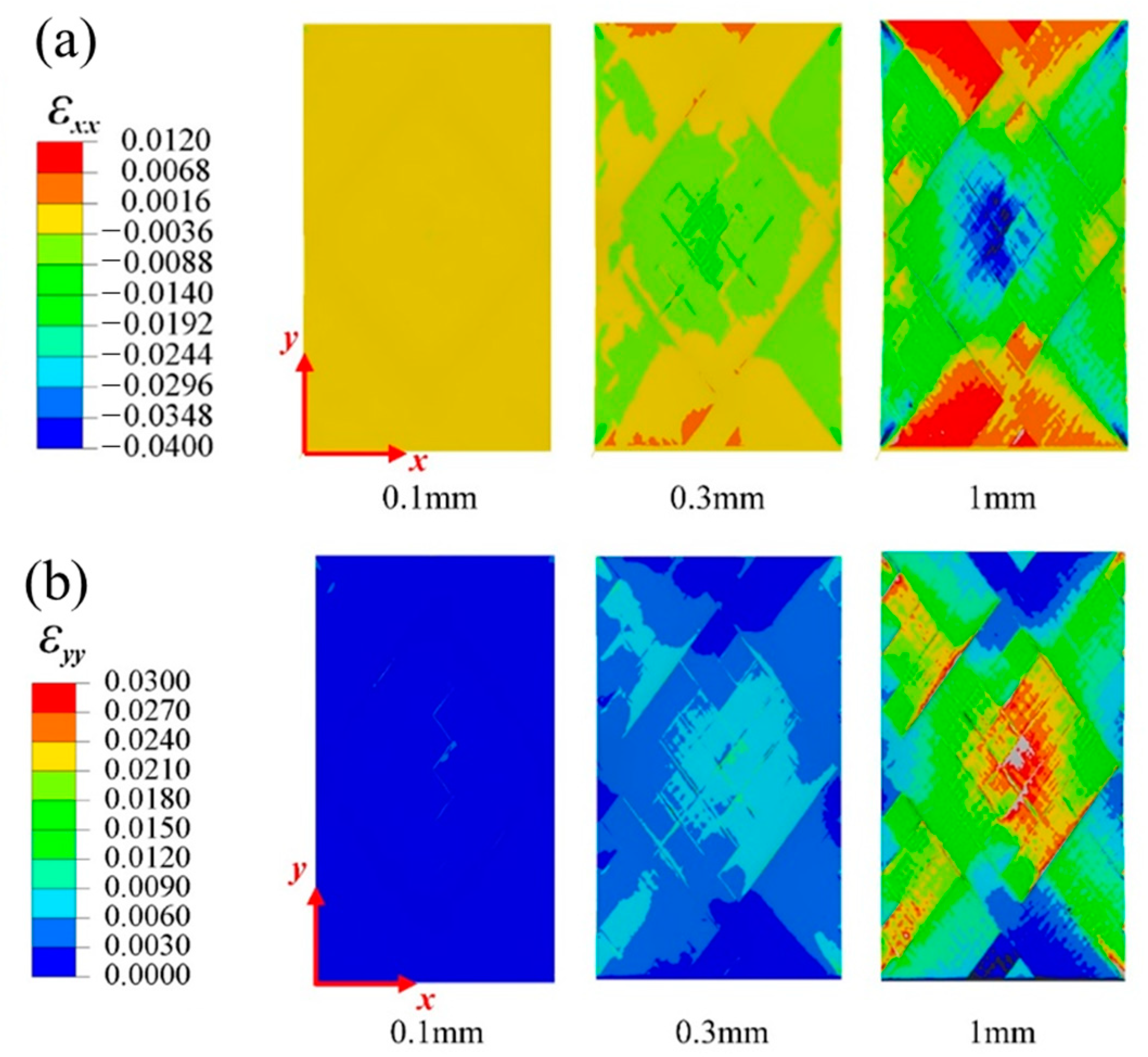 Materials 16 03697 g012