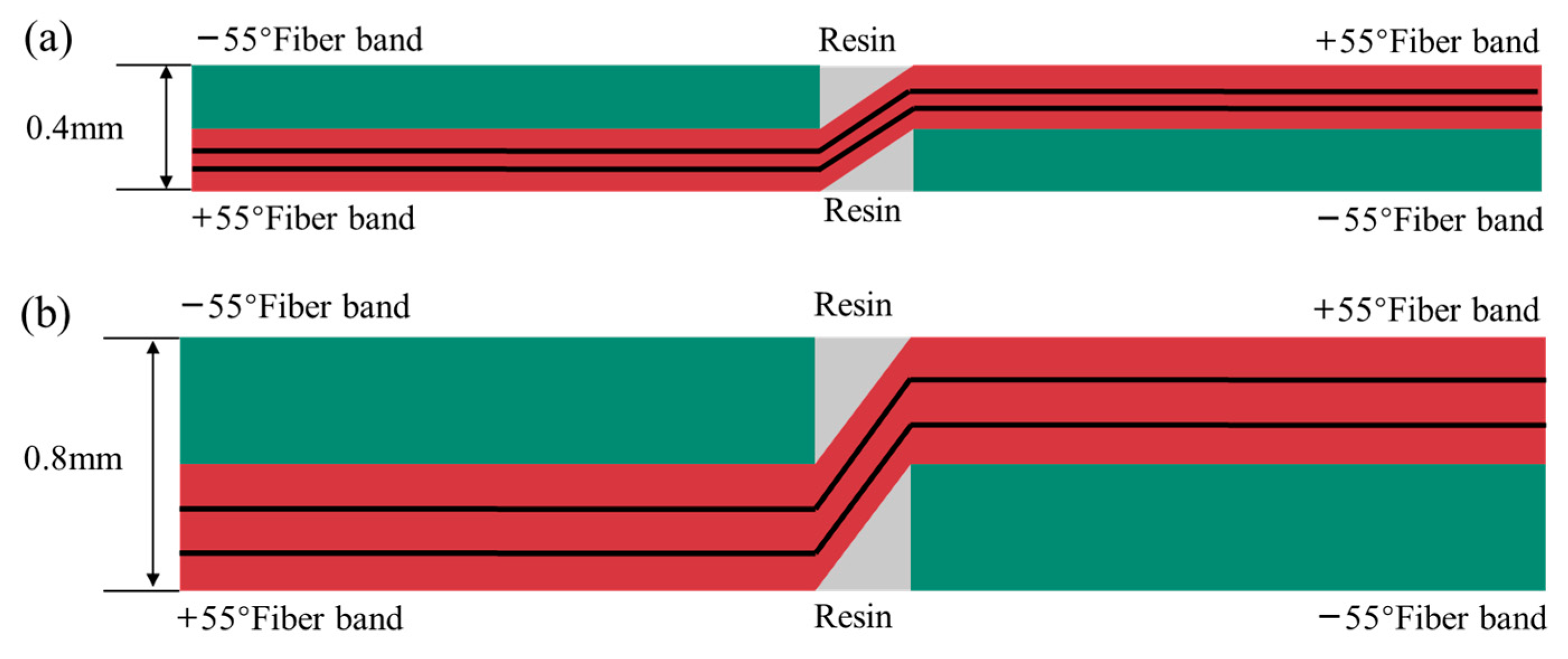 Materials 16 03697 g016