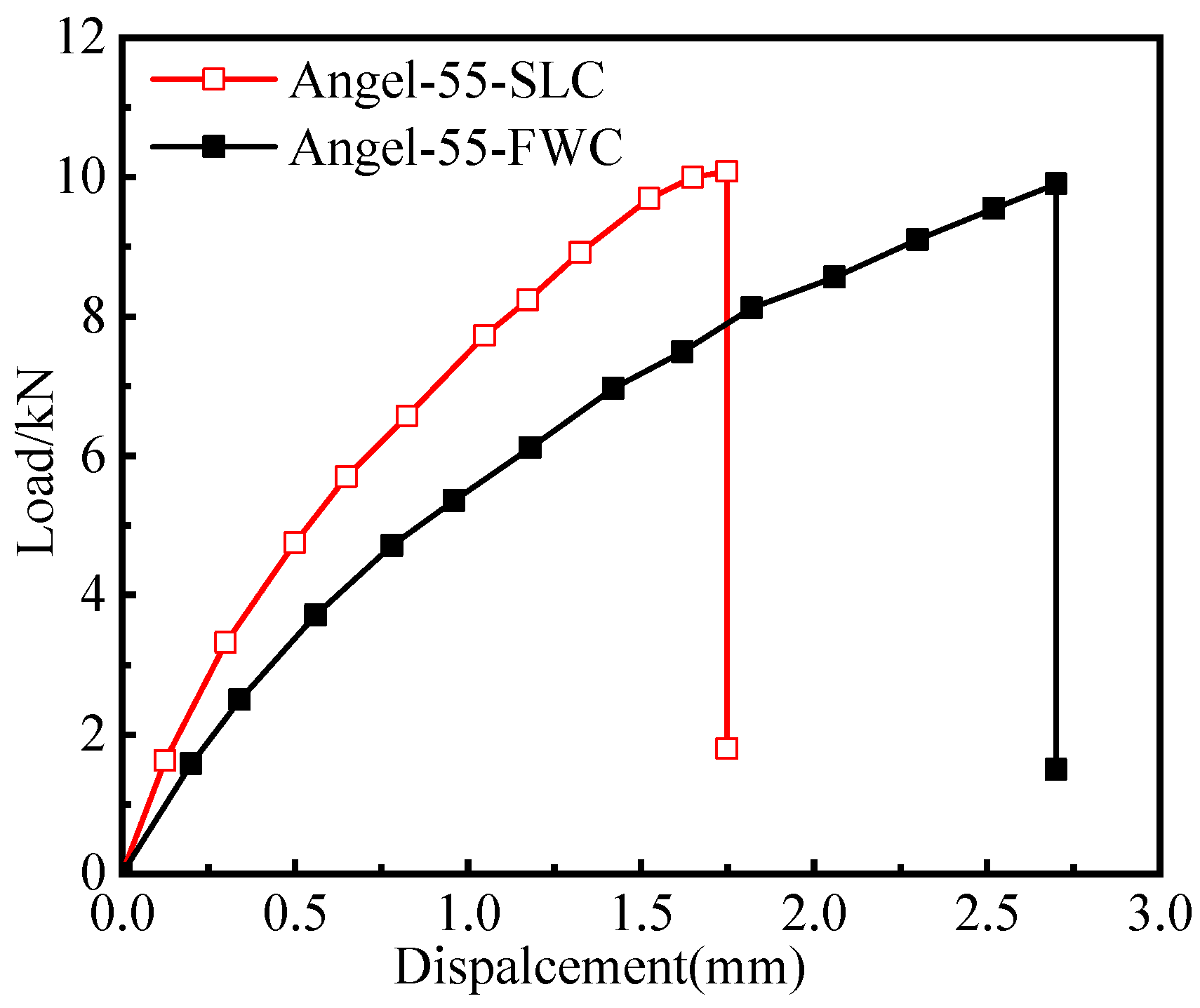 Materials 16 03697 g017