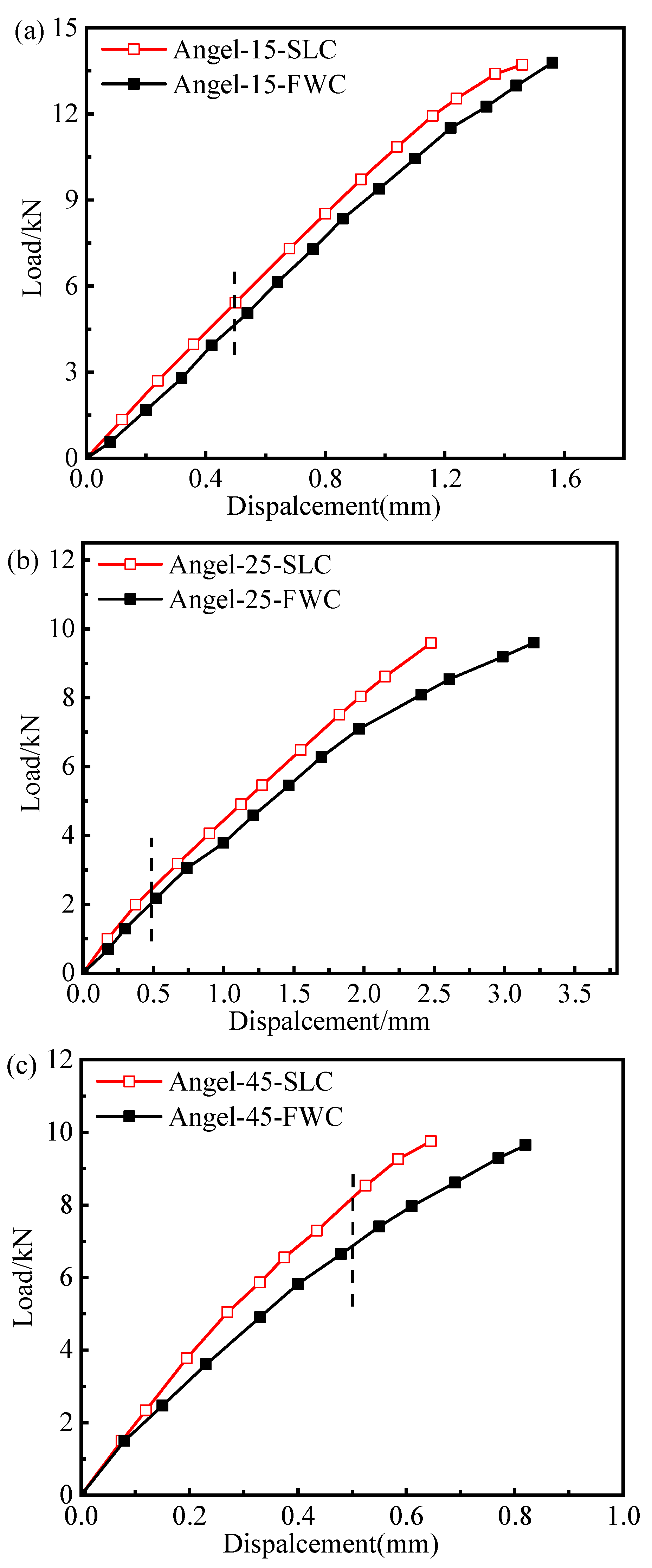Materials 16 03697 g020