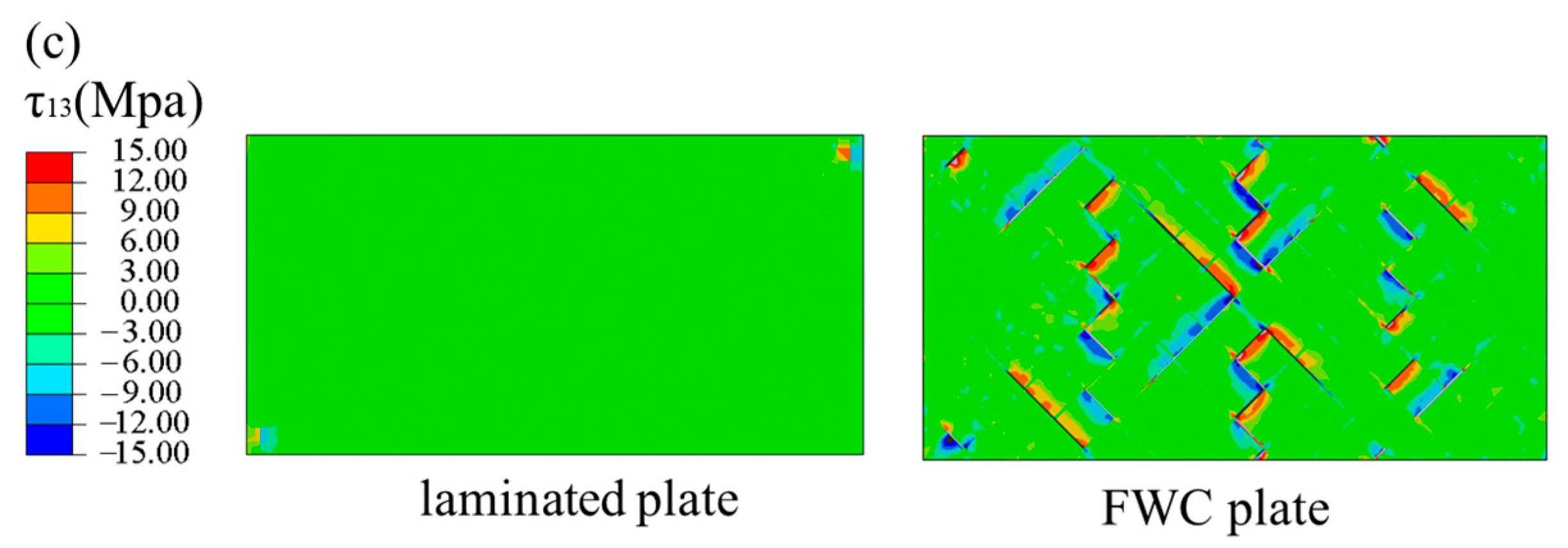 Materials 16 03697 g022b