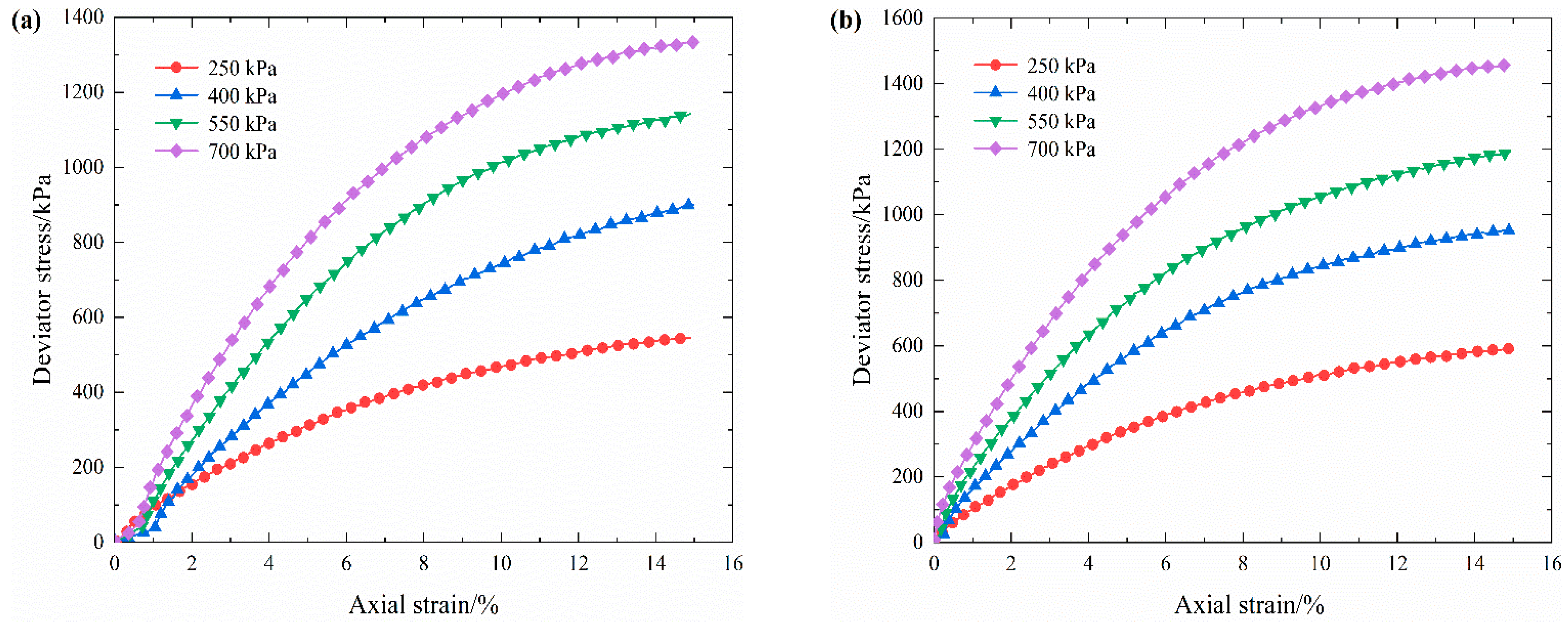 Materials 16 03698 g007a Materials 16 03698 g007a
