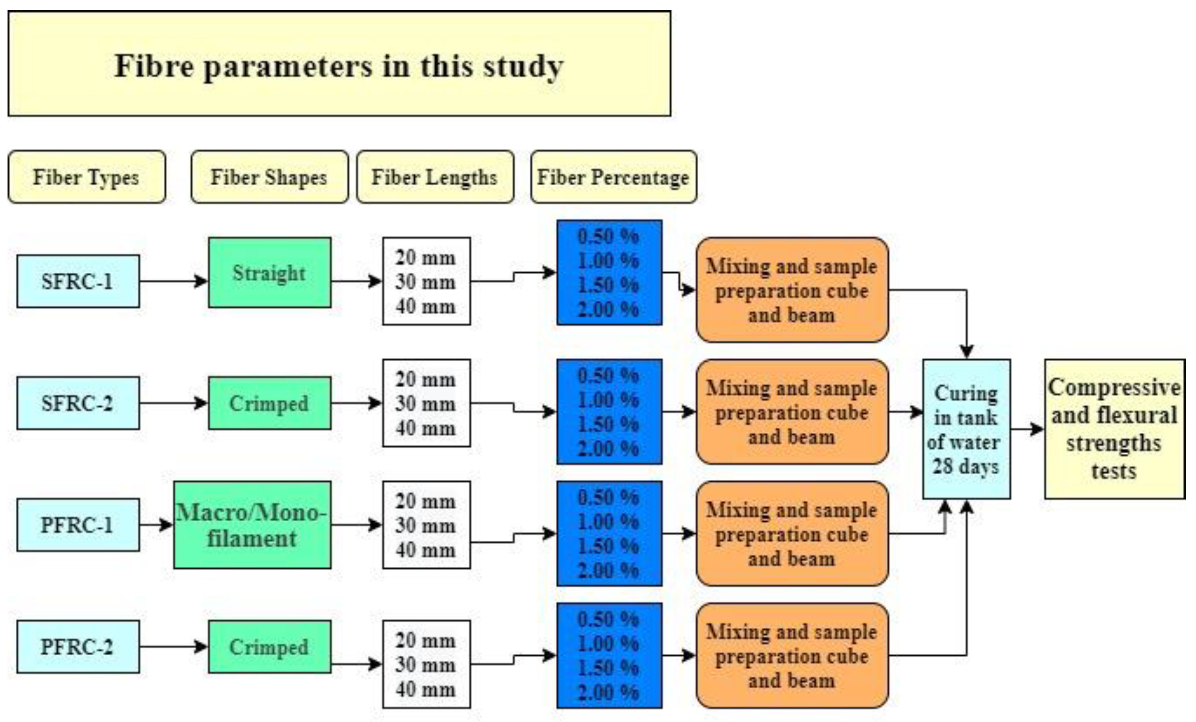 Materials 16 03700 g002