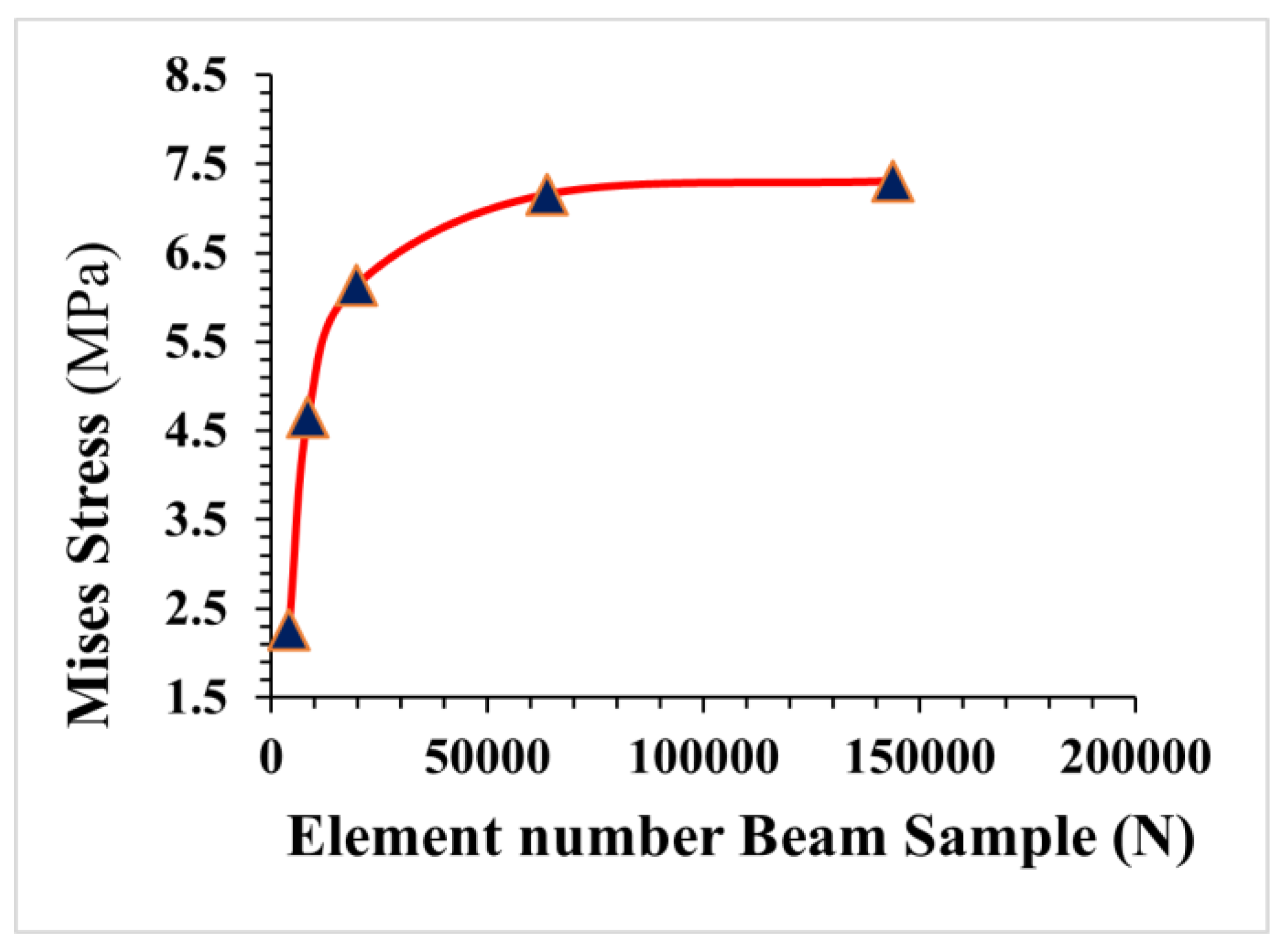 Materials 16 03700 g007