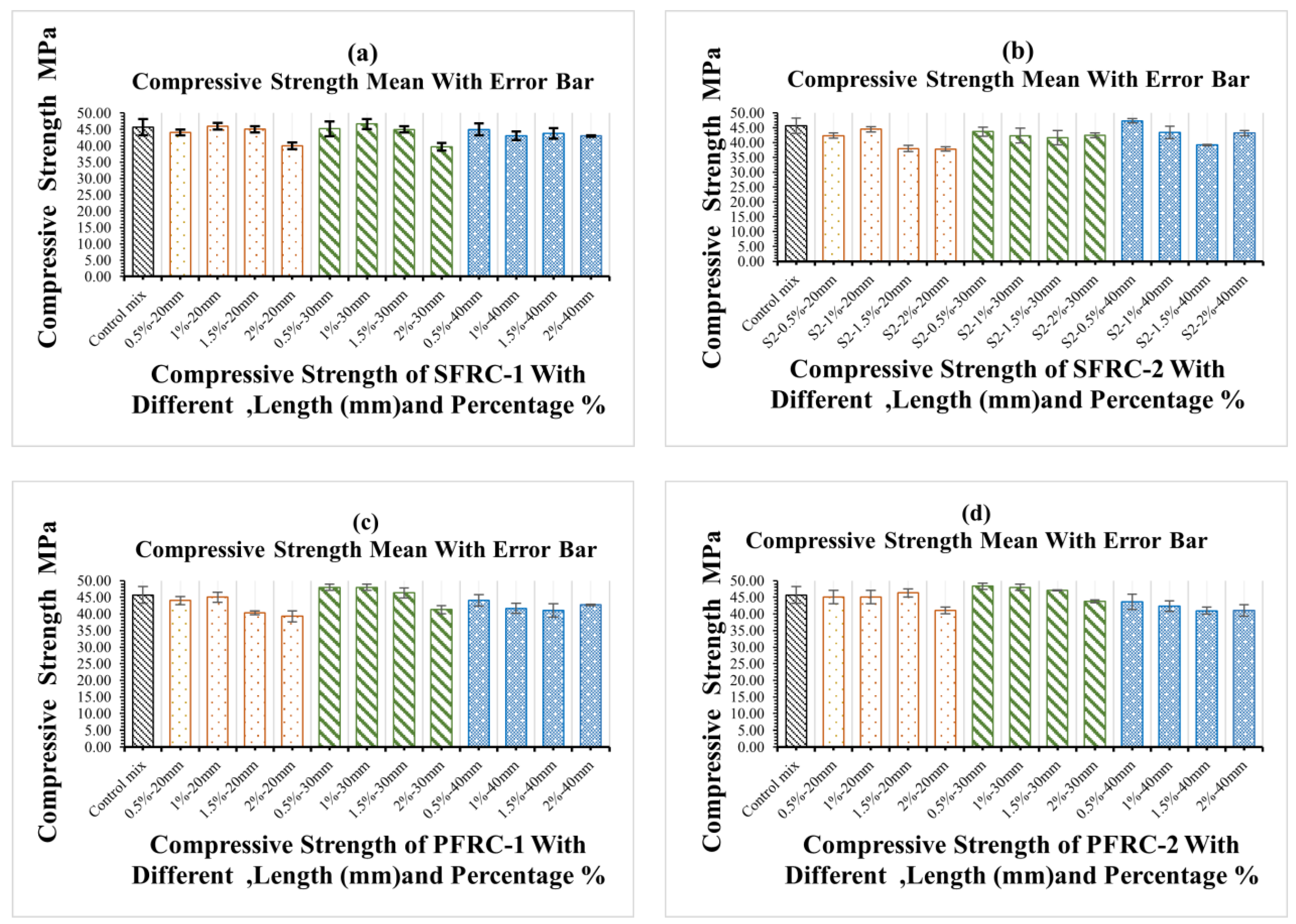 Materials 16 03700 g008