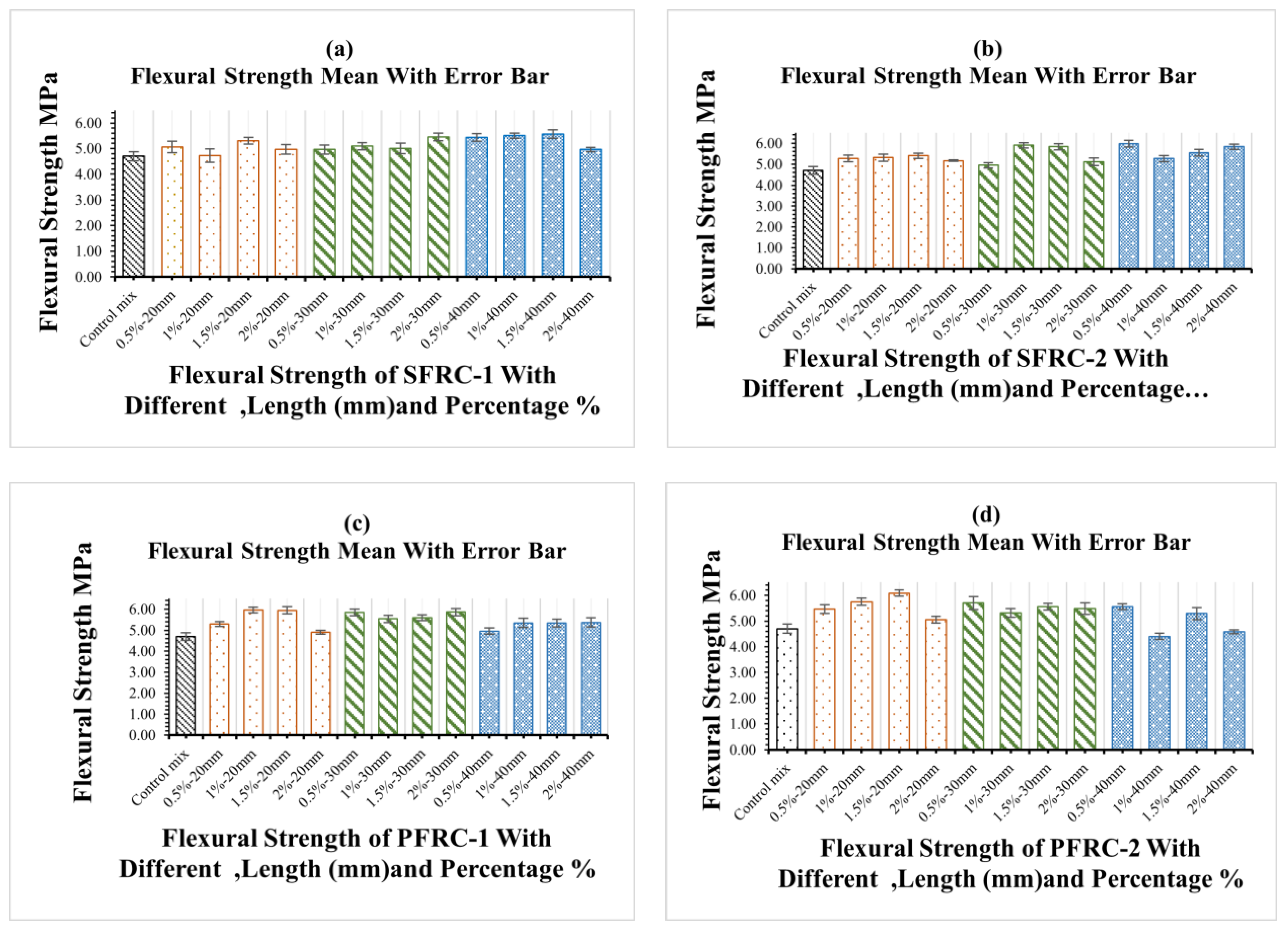 Materials 16 03700 g009