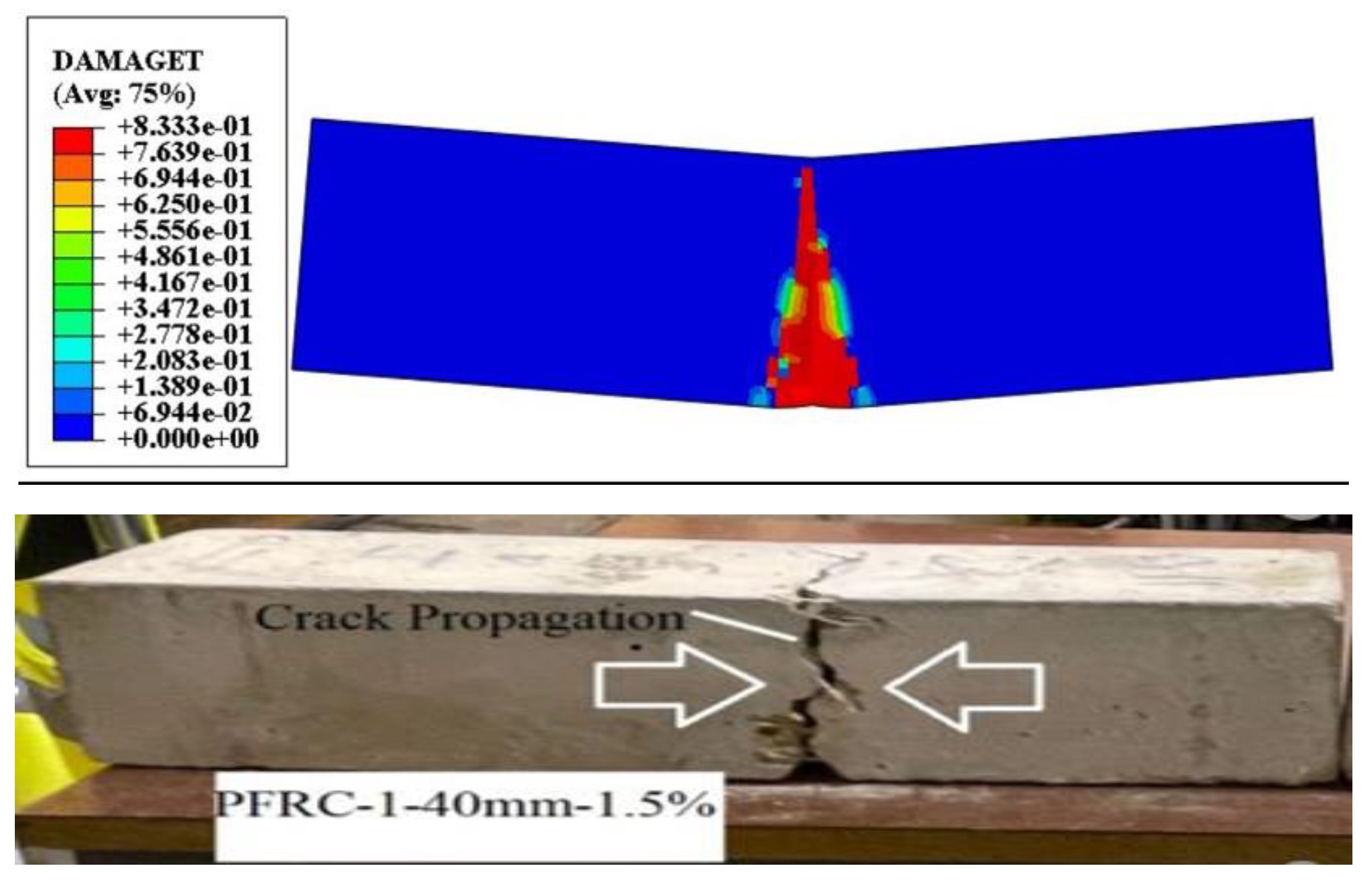 Materials 16 03700 g010a