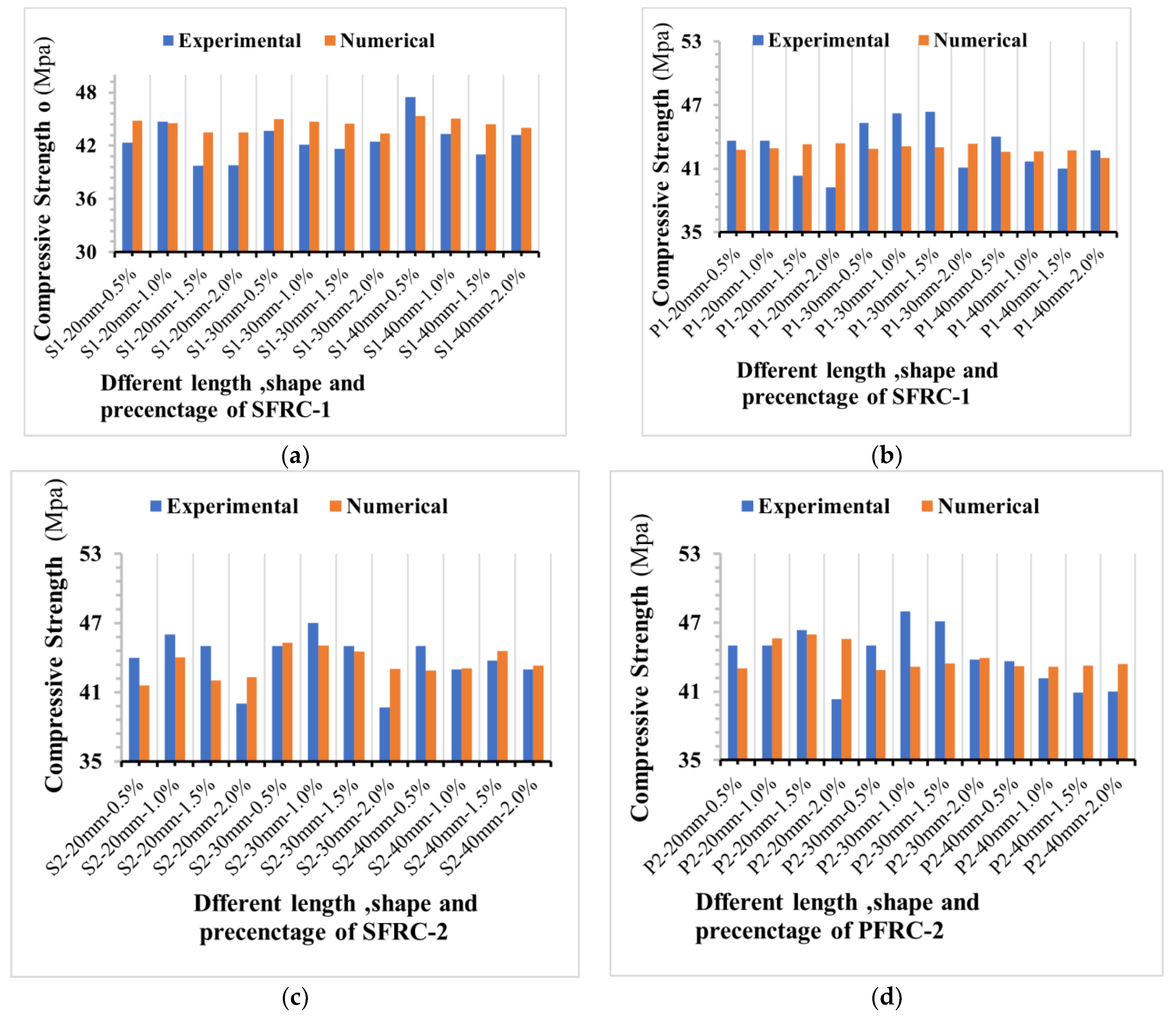 Materials 16 03700 g013