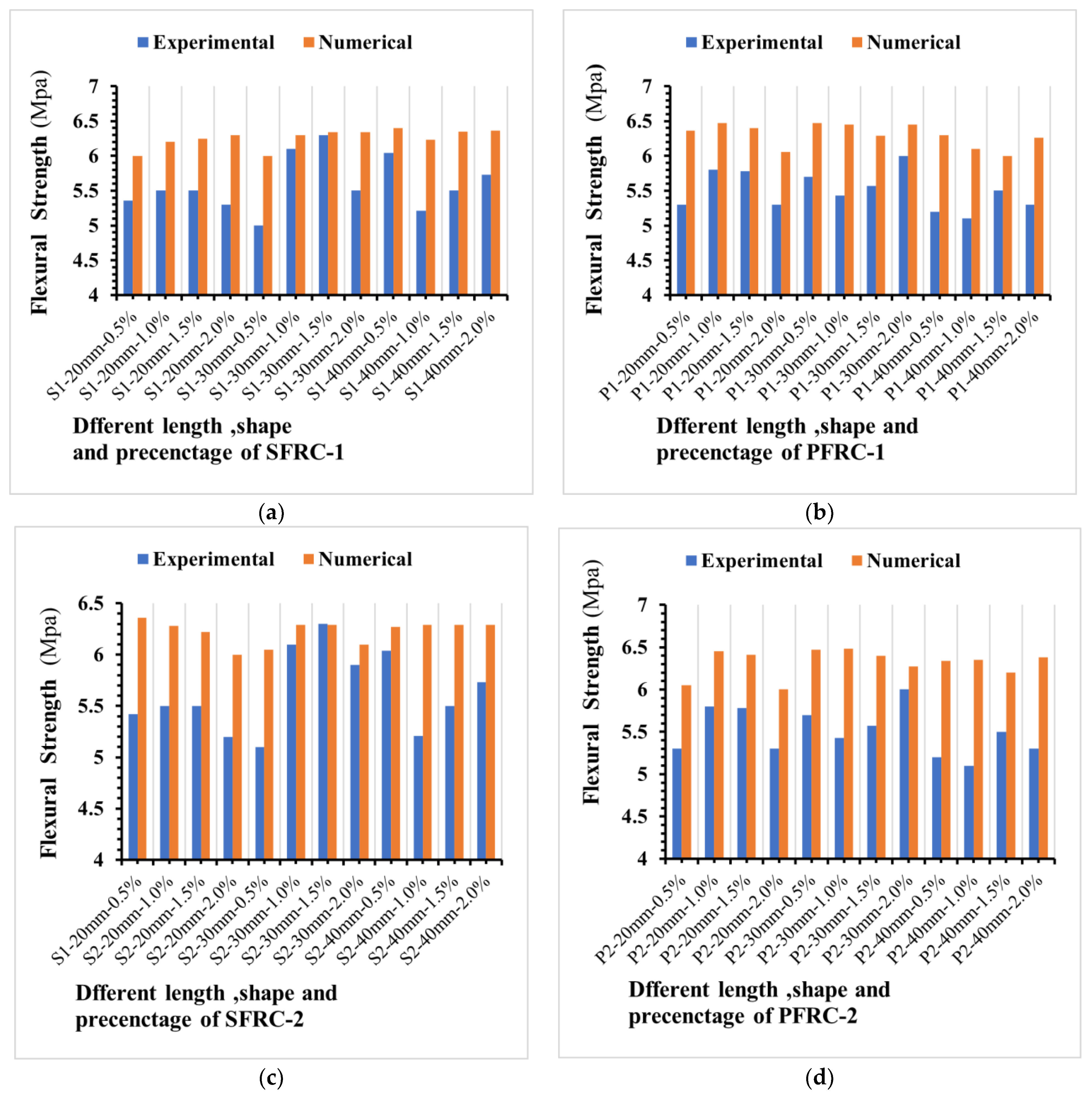 Materials 16 03700 g016