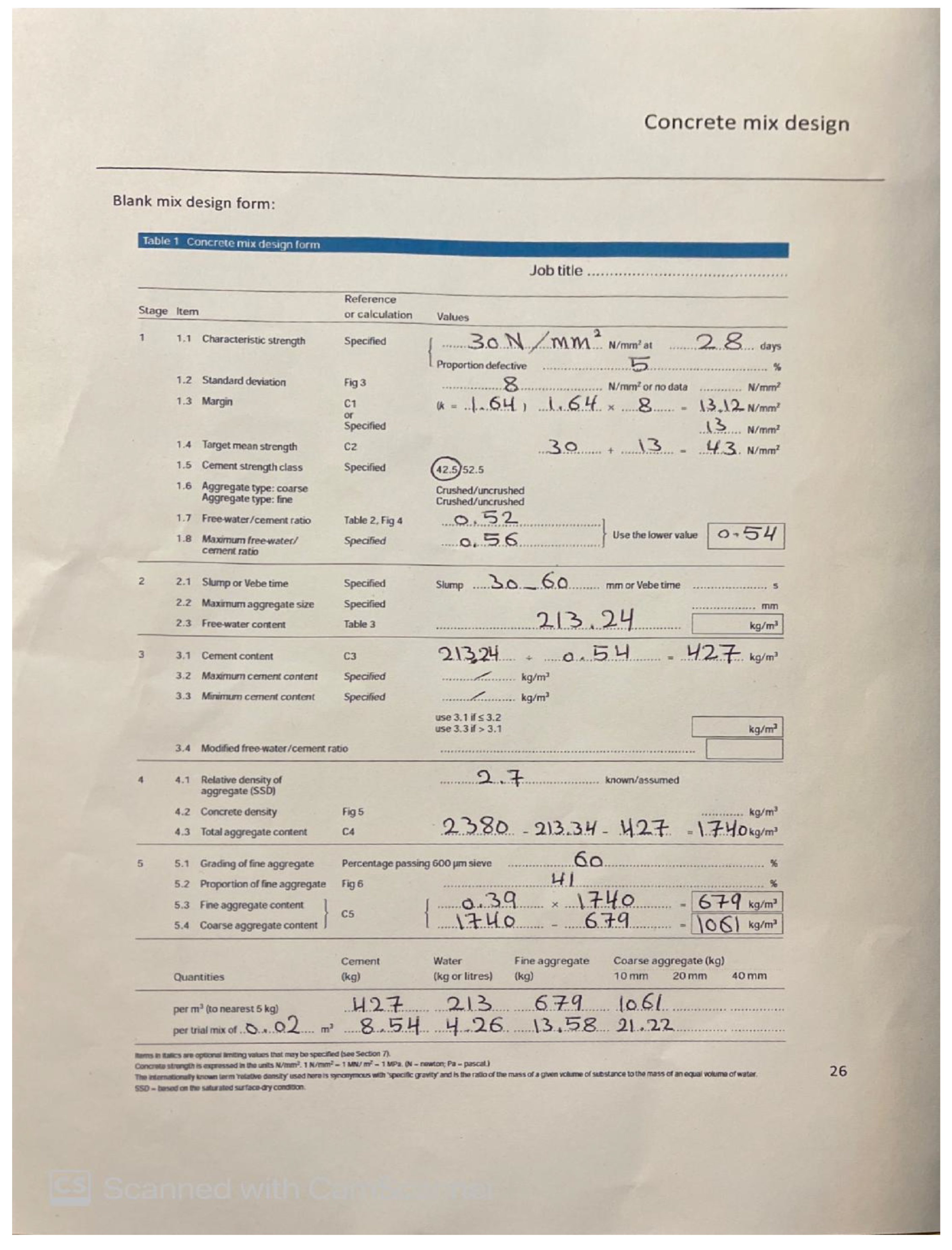 Materials 16 03700 g0a1