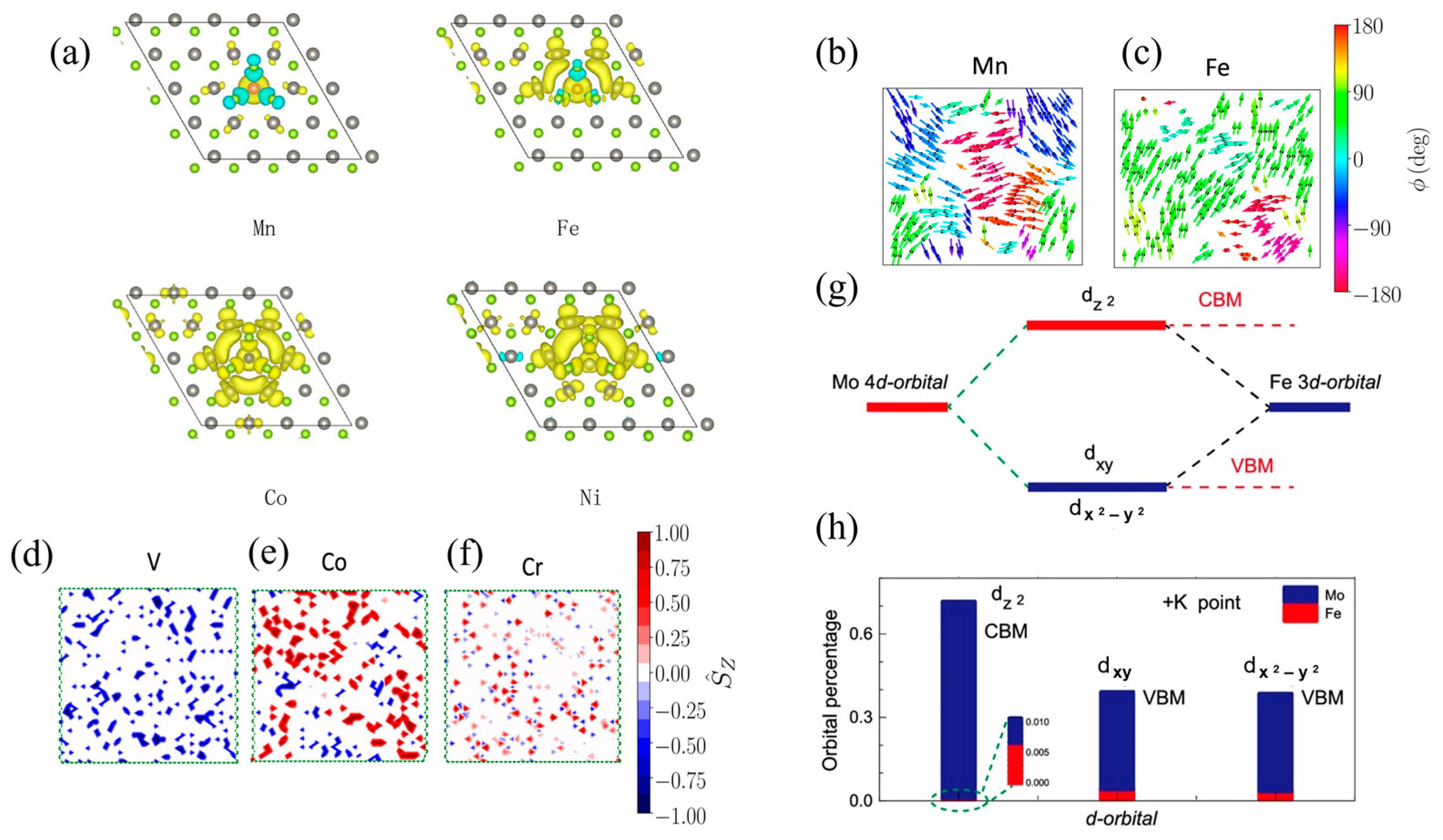 Materials 16 03701 g001 Materials 16 03701 g001