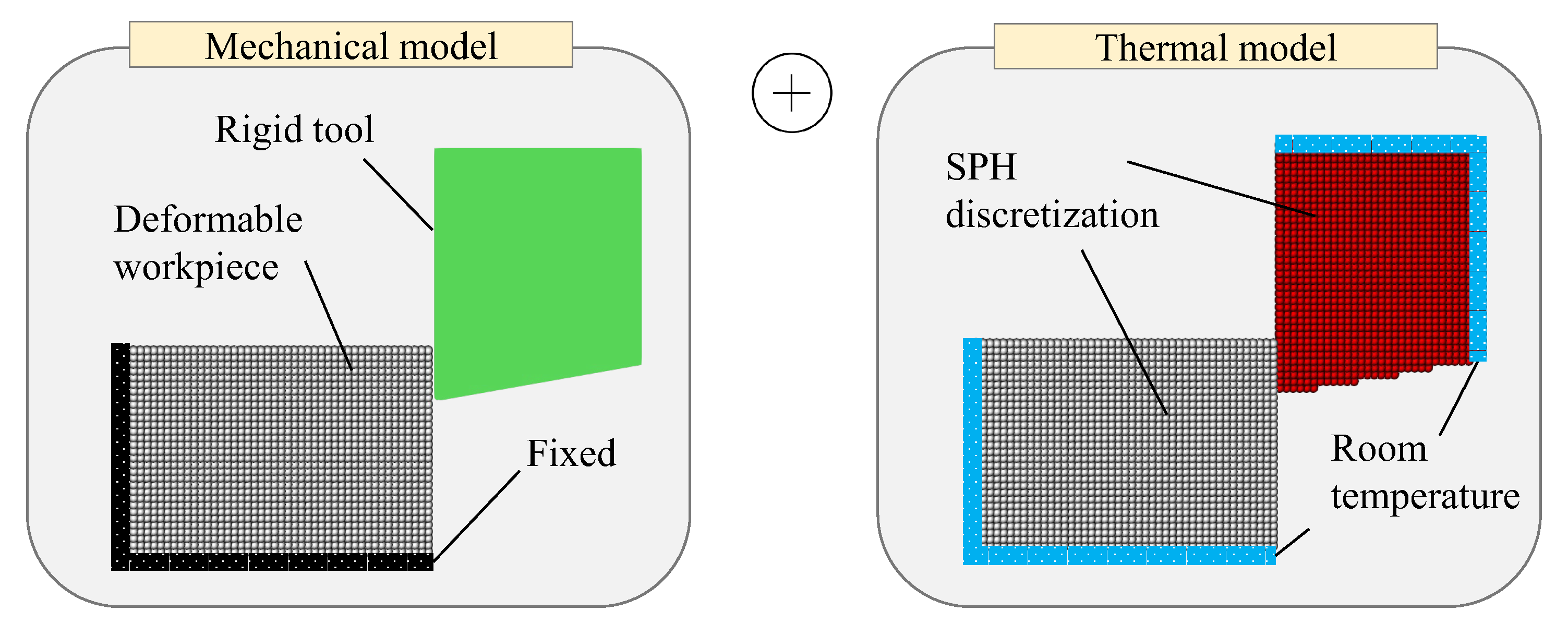 Materials 16 03702 g006 Materials 16 03702 g006