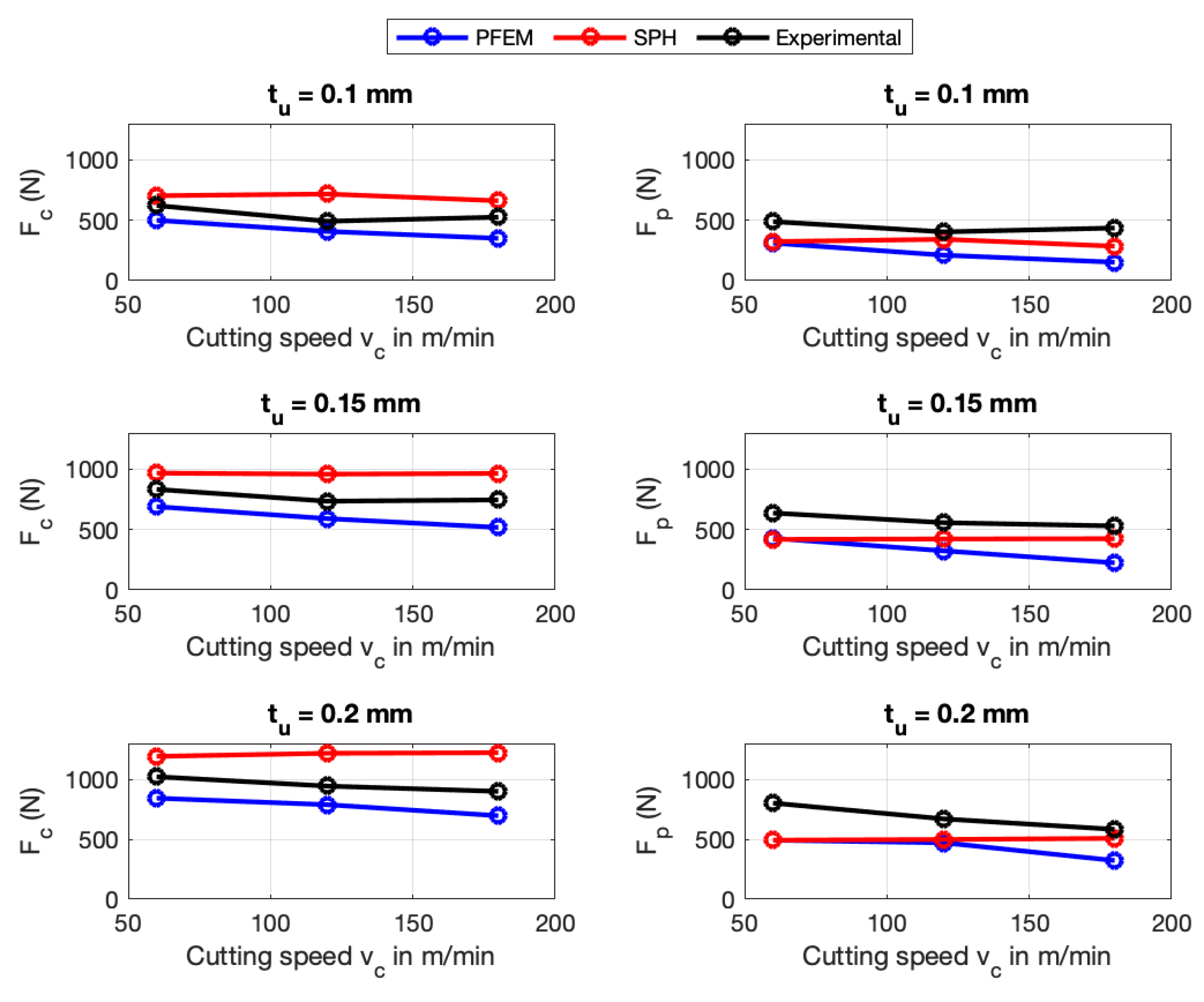 Materials 16 03702 g007 Materials 16 03702 g007