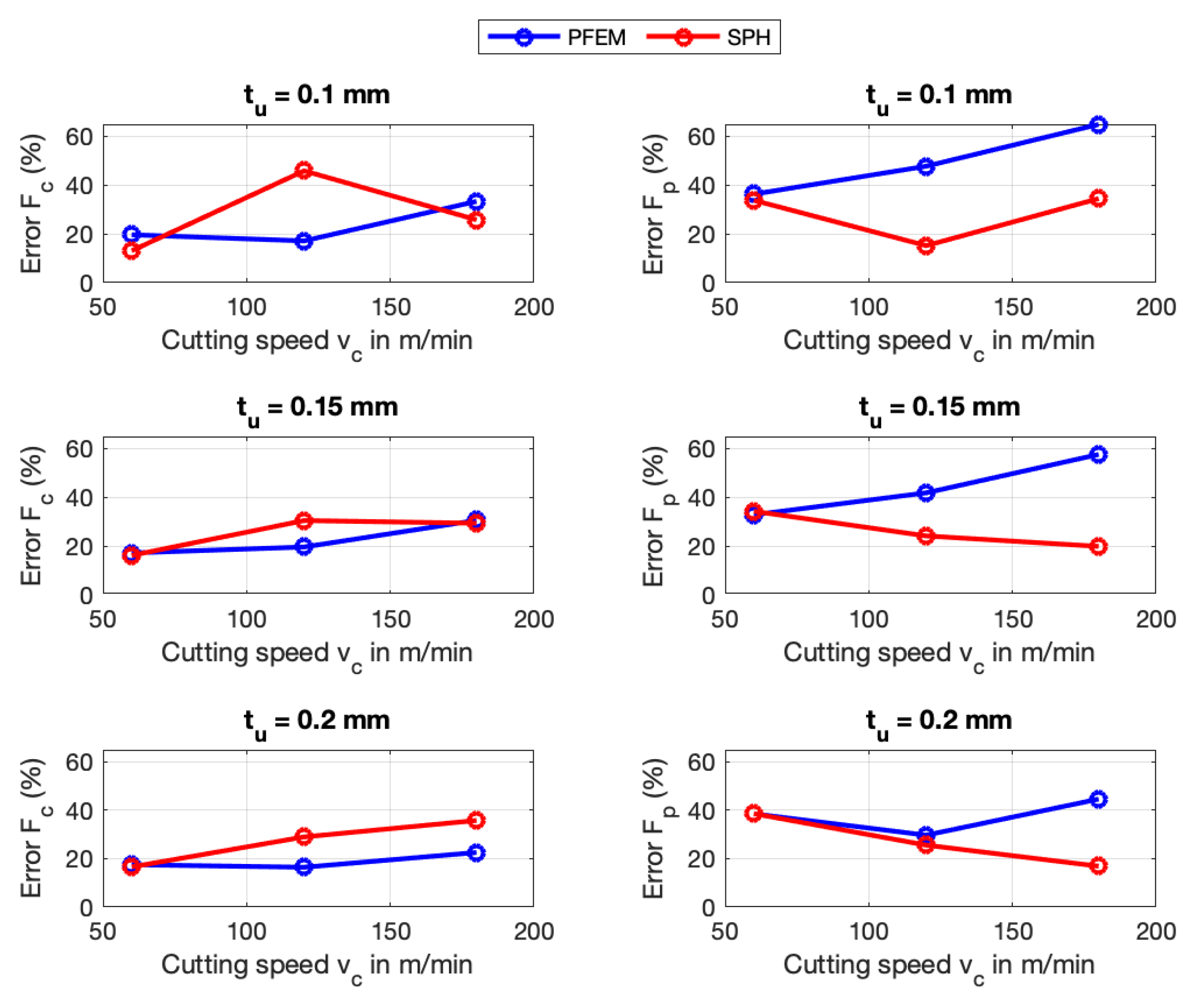 Materials 16 03702 g009 Materials 16 03702 g009