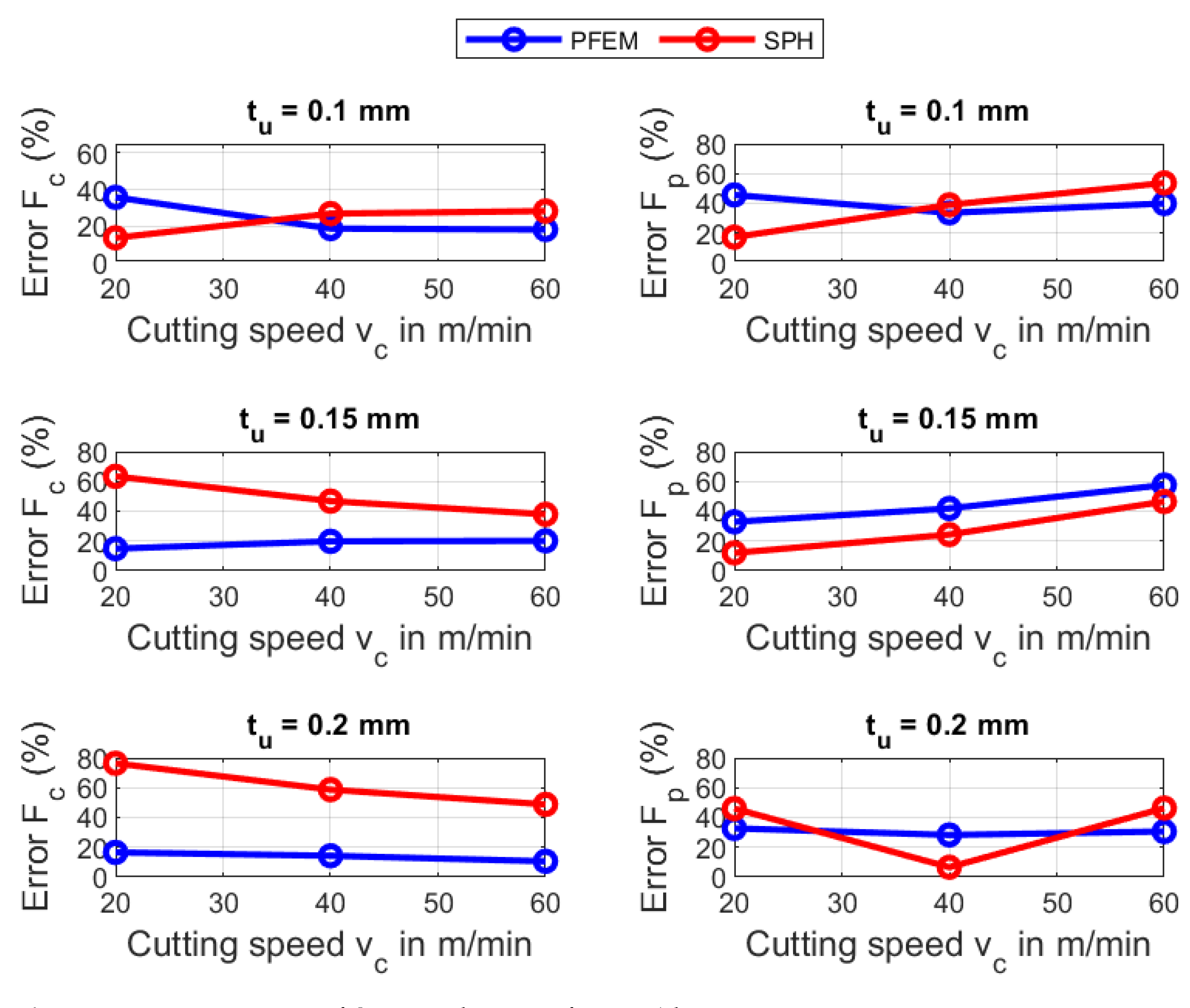Materials 16 03702 g010 Materials 16 03702 g010