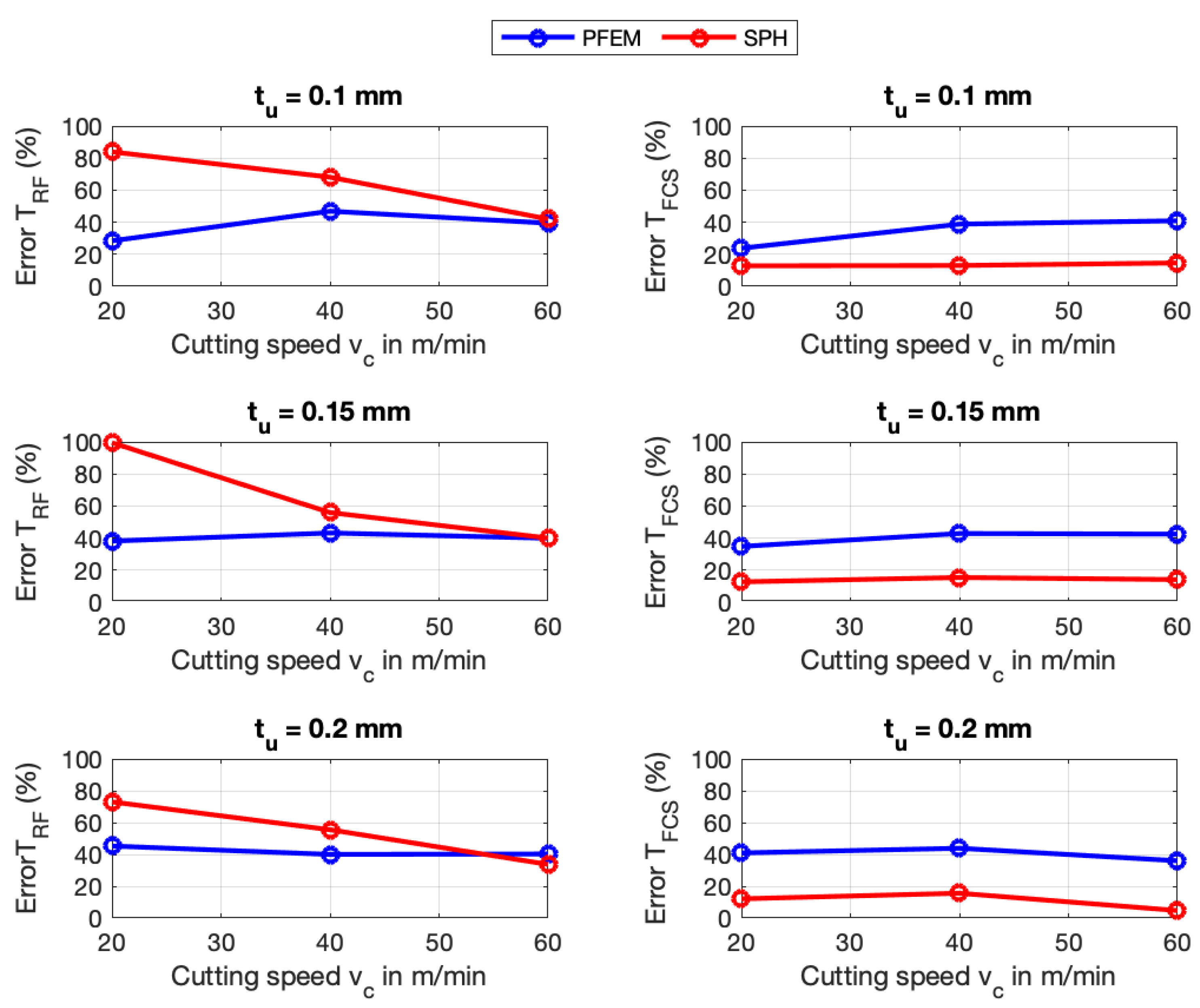 Materials 16 03702 g012 Materials 16 03702 g012