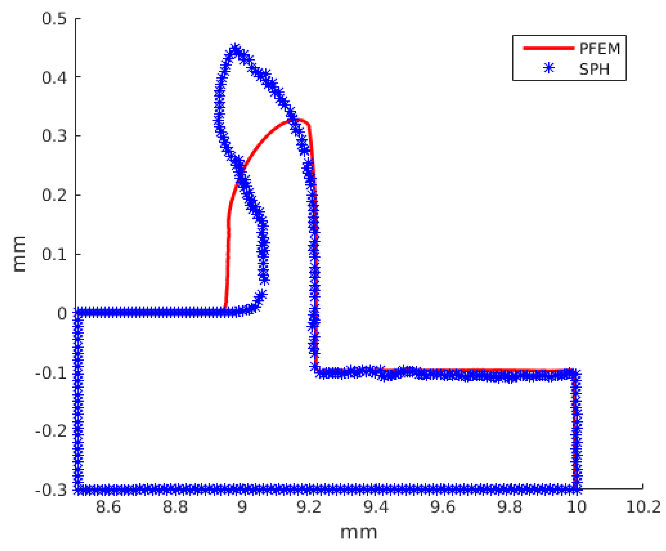 Materials 16 03702 g013 Materials 16 03702 g013