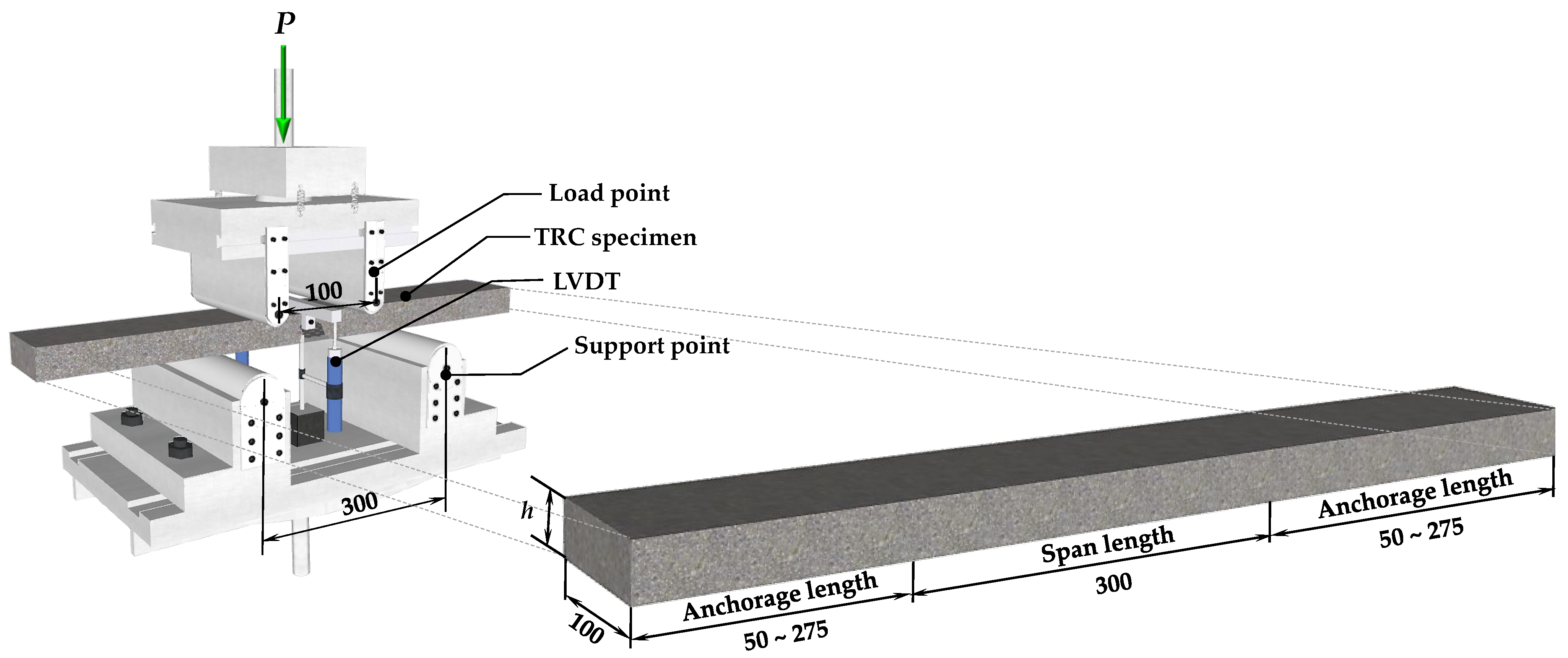 Materials 16 03703 g002
