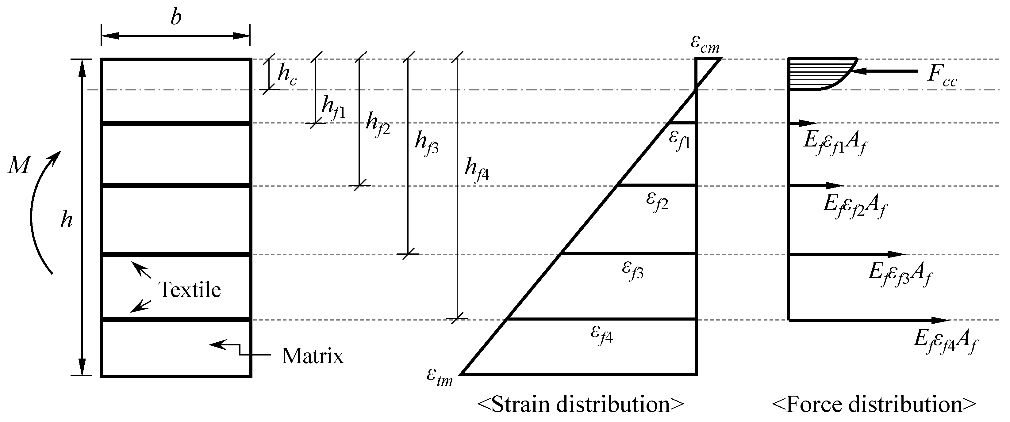 Materials 16 03703 g005