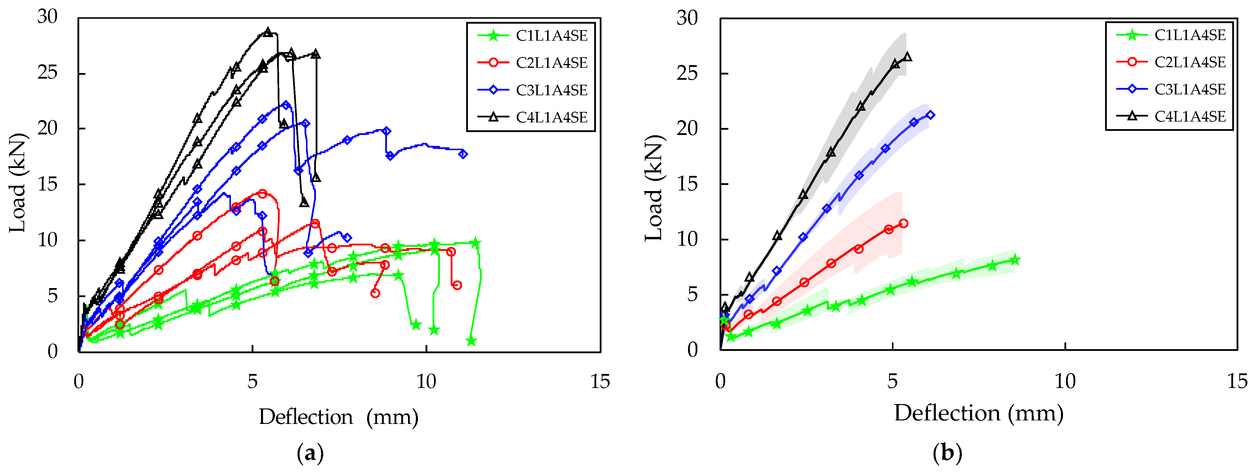 Materials 16 03703 g006